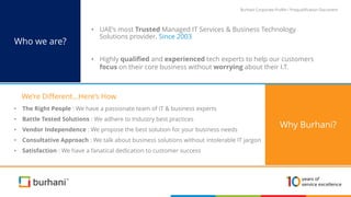 • UAE’s most Trusted Managed IT Services & Business Technology
Solutions provider. Since 2003
Burhani Corporate Profile / Prequalification Document
Who we are?
Why Burhani?
• Highly qualified and experienced tech experts to help our customers
focus on their core business without worrying about their I.T.
• The Right People : We have a passionate team of IT & business experts
• Battle Tested Solutions : We adhere to Industry best practices
• Vendor Independence : We propose the best solution for your business needs
• Consultative Approach : We talk about business solutions without intolerable IT jargon
• Satisfaction : We have a fanatical dedication to customer success
We’re Different…Here’s How
 