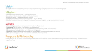 Vision
We help businesses leverage the power of cutting edge technology for high performance and exponential growth
Mission
1) Identify Opportunities to Grow & Leverage Technology
2) Understand Client's Needs and Offer an Effective Solution
3) Deliver a Planned & Flawlessly Executed Solution
4) Delight Clients & Exceed their Expectations with a Service Mindset
5) Build a Professional Team of Principled, Friendly and Passionate People in a progressive work environment
Values
1) Empathizing : respect and compassion is the hallmark of who we are
2) Teamwork : we are united in our quest to achieve our vision
3) Passion : for technology and an unquenchable thirst for excellence, growth and contribution
4) Commitment : to always deliver our 100% in everything we do
5) Integrity : is always doing the right thing at the right time with complete responsibility and honesty
6) Fun : when we enjoy our work, our customers love the Burhani experience
Purpose & Philosophy
In everything we do, we believe in transforming people’s lives for the better by solving real problems through innovation in technology, simplification and
empathic service.
Burhani Corporate Profile / Prequalification Document
 