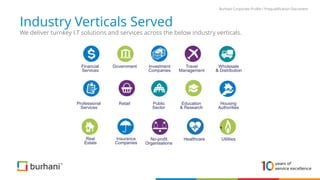 Industry Verticals Served
We deliver turnkey I.T solutions and services across the below industry verticals.
Burhani Corporate Profile / Prequalification Document
 