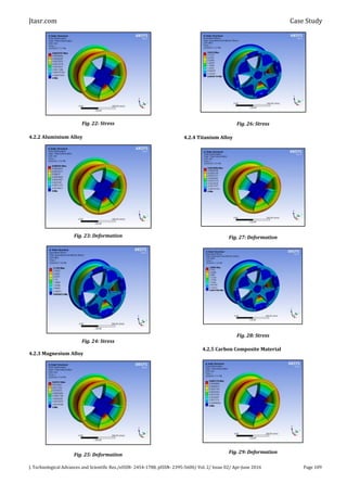 Jtasr.com Case Study
J. Technological Advances and Scientific Res./eISSN- 2454-1788, pISSN- 2395-5600/ Vol. 2/ Issue 02/ Apr-June 2016 Page 109
Fig. 22: Stress
4.2.2 Aluminium Alloy
Fig. 23: Deformation
Fig. 24: Stress
4.2.3 Magnesium Alloy
Fig. 25: Deformation
Fig. 26: Stress
4.2.4 Titanium Alloy
Fig. 27: Deformation
Fig. 28: Stress
4.2.5 Carbon Composite Material
Fig. 29: Deformation
 