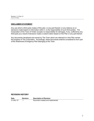 2
Revision 1, 01-Dec-15
Town of Virden
DISCLAIMER STATEMENT
Any use which a third party makes of this plan, or any part thereof, or any reliance on or
decisions made based on information within it, is the responsibility of such third parties. The
Corporation of the Town of Virden accepts no responsibility for damages, if any, suffered by any
third party as a result of decisions made or actions taken based on this Plan or any part thereof.
Any documents developed and owned by The Town which are referred to in this Plan remain
the property of The Corporation. Accordingly, these documents shall be considered to form part
of the Waterworks Emergency Plan belonging to the Town.
REVISION HISTORY
Date Revision Description of Revision
01-Dec-15 1 Document created and implemented
 