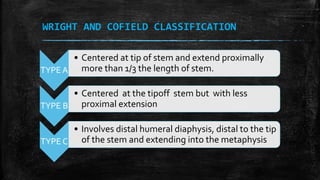 Periprosthetic fractures | PPTX