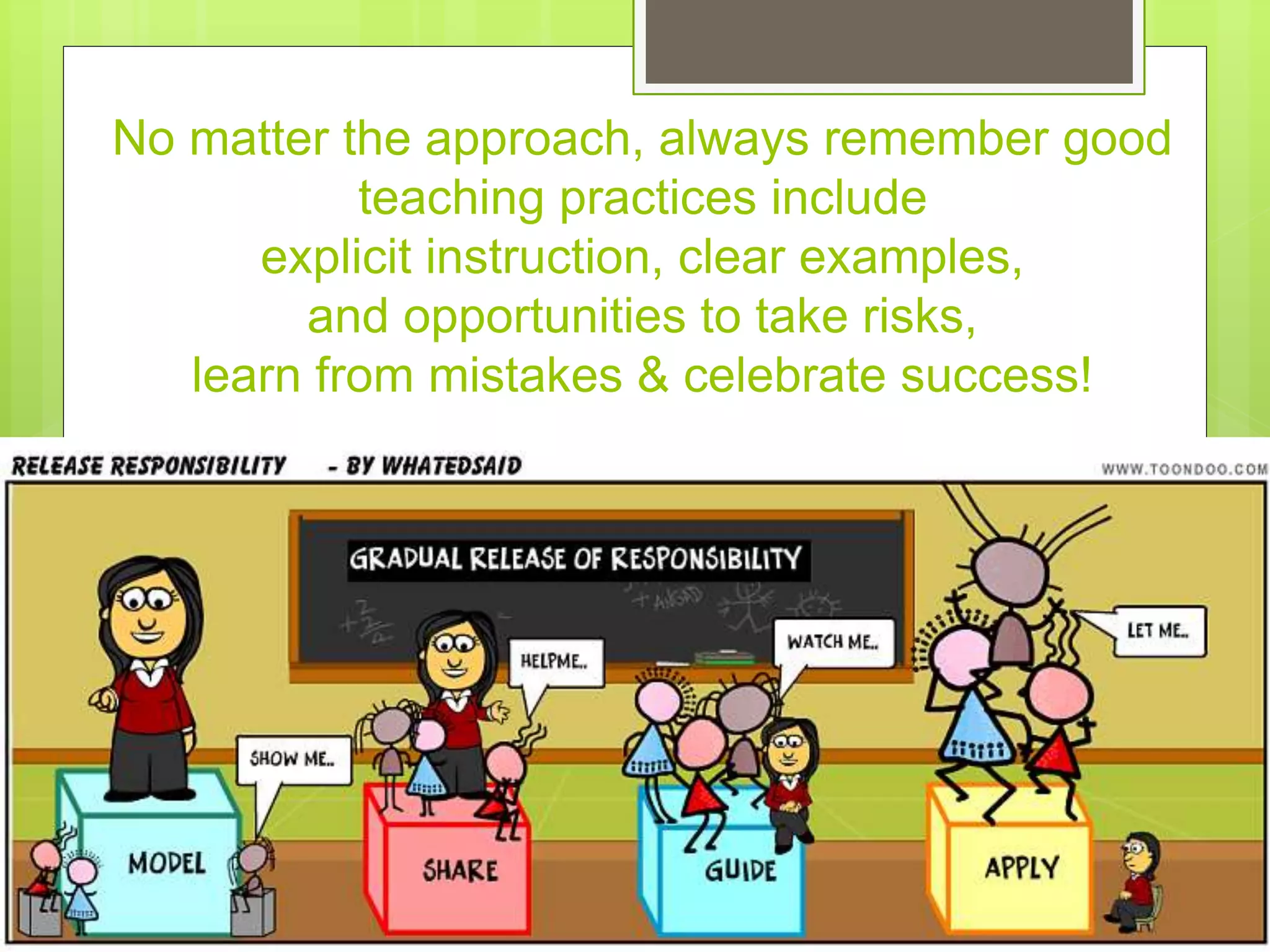 No matter the approach, always remember good
teaching practices include
explicit instruction, clear examples,
and opportunities to take risks,
learn from mistakes & celebrate success!
 
