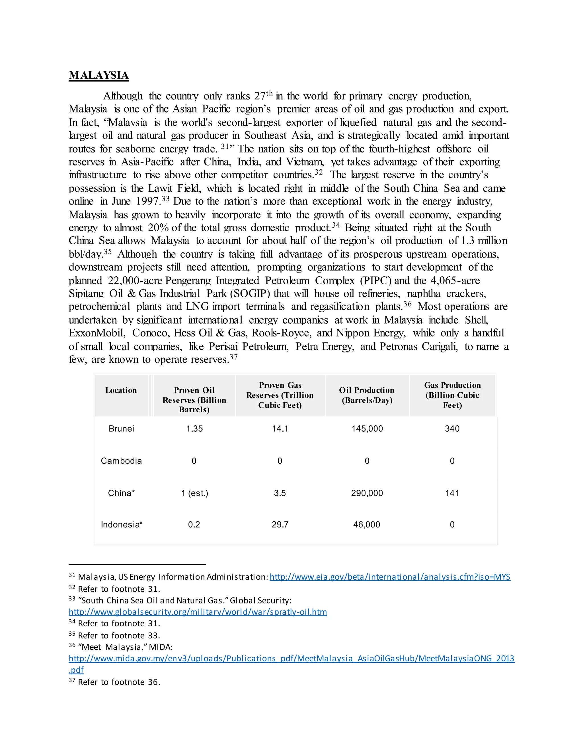 MALAYSIA
Although the country only ranks 27th in the world for primary energy production,
Malaysia is one of the Asian Pacific region’s premier areas of oil and gas production and export.
In fact, “Malaysia is the world's second-largest exporter of liquefied natural gas and the second-
largest oil and natural gas producer in Southeast Asia, and is strategically located amid important
routes for seaborne energy trade. 31” The nation sits on top of the fourth-highest offshore oil
reserves in Asia-Pacific after China, India, and Vietnam, yet takes advantage of their exporting
infrastructure to rise above other competitor countries.32 The largest reserve in the country’s
possession is the Lawit Field, which is located right in middle of the South China Sea and came
online in June 1997.33 Due to the nation’s more than exceptional work in the energy industry,
Malaysia has grown to heavily incorporate it into the growth of its overall economy, expanding
energy to almost 20% of the total gross domestic product.34 Being situated right at the South
China Sea allows Malaysia to account for about half of the region’s oil production of 1.3 million
bbl/day.35 Although the country is taking full advantage of its prosperous upstream operations,
downstream projects still need attention, prompting organizations to start development of the
planned 22,000-acre Pengerang Integrated Petroleum Complex (PIPC) and the 4,065-acre
Sipitang Oil & Gas Industrial Park (SOGIP) that will house oil refineries, naphtha crackers,
petrochemical plants and LNG import terminals and regasification plants.36 Most operations are
undertaken by significant international energy companies at work in Malaysia include Shell,
ExxonMobil, Conoco, Hess Oil & Gas, Rools-Royce, and Nippon Energy, while only a handful
of small local companies, like Perisai Petroleum, Petra Energy, and Petronas Carigali, to name a
few, are known to operate reserves.37
Location Proven Oil
Reserves (Billion
Barrels)
Proven Gas
Reserves (Trillion
Cubic Feet)
Oil Production
(Barrels/Day)
Gas Production
(Billion Cubic
Feet)
Brunei 1.35 14.1 145,000 340
Cambodia 0 0 0 0
China* 1 (est.) 3.5 290,000 141
Indonesia* 0.2 29.7 46,000 0
31 Malaysia,US Energy Information Administration: http://www.eia.gov/beta/international/analysis.cfm?iso=MYS
32 Refer to footnote 31.
33 “South China Sea Oil and Natural Gas.”Global Security:
http://www.globalsecurity.org/military/world/war/spratly-oil.htm
34 Refer to footnote 31.
35 Refer to footnote 33.
36 “Meet Malaysia.”MIDA:
http://www.mida.gov.my/env3/uploads/Publications_pdf/MeetMalaysia_AsiaOilGasHub/MeetMalaysiaONG_2013
.pdf
37 Refer to footnote 36.
 
