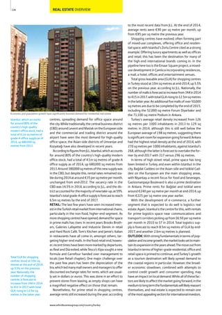 REAL ESTATE OVERVIEW
centres, spreading demand for office space around
thecity.Whiletraditionally,thecentralbusinessdistrict
(CBD)aroundLeventandMaslakontheEuropeanside
and the commercial and trading district around the
airport have seen the most demand for high-quality
office space, the Asian-side districts of Umraniye and
Kozyatağı have also developed in recent years.
AccordingtofiguresfromJLL,Istanbul,whichaccounts
for around 80% of the country’s high-quality modern
office stock, had a total of 4.1m sq metres of grade-A
office supply as of 2014, up 680,000 sq metres from
2013.Around380,000sqmetresofthisnewsupplywas
in the CBD, but despite this, rental rates remained sta-
bleduring2014ataround€35persqmetrepermonth,
unchanged from end-2012. The vacancy rate in the
CBD was 16.5% in 2014, according to JLL, and the dis-
trictaccountedforthemajorityofnewtake-up,at59%.
Istanbul’stotalgrade-Aofficesupplyisforecasttoreach
6.5m sq metres by the end of 2017.
RETAIL: The last few years have seen increased inter-
estintheTurkishretailmarketfrominternationalchains,
particularly in the non-food, higher-end segment. As
moreshoppingcentreshaveopened,demandforspace
in prime malls has risen. In recent years Brooks Broth-
ers, Galeries Lafayette and Industrie Denim in retail
and Hard Rock Café, Tom’s Kitchen and Jamie’s Italian
in restaurants have all come in, amongst others, tar-
geting higher-end malls. In the food retail end, howev-
er,recenttimeshavebeenmoremarkedbydepartures,
as Real and Dia exited, while Tesco’s Kipa sought a new
formula and Carrefour handed over management to
locals (see Retail chapter). One major challenge over
the past few years has been the depreciation of the
lira,whichledmanymallownersandmanagerstooffer
discounted exchange rates for rents, which are usual-
ly set in dollars or euros. This was done in an effort to
prevent stores from leaving, as empty shops can have
a magnified negative effect on those that remain.
Nonetheless, for prime retail in shopping centres,
averagerentsstillincreasedduringtheyear,according
to the most recent data from JLL. At the end of 2014,
average rents were €90 per sq metre per month, up
from €85 per sq metre the previous year.
Shopping centres have evolved, often forming part
of mixed-use complexes, offering office and residen-
tialspace,withIstanbul’sZorluCentrecitedasastrong
example. Offering luxury apartments as well as offices
and retail, this has been the destination for many of
the high-end international brands coming in. In the
pipelineheretooistheEmaarSquareproject,amixed-
usedevelopmentinÇamlıcaincorporatingresidences,
a mall, a hotel, offices and entertainment venues.
Totalgrossleasablearea(GLA)forshoppingcentres
inTurkeystoodat10msqmetresatend-2014,up5.5%
on the previous year, according to JLL. Nationally, the
numberofmallsisforecasttoincreasefrom344in2014
to415in2017,withtotalGLArisingto12.5msqmetres
inthelatteryear.Anadditionalfivemallsofover50,000
sqmetresareduetobecompletedbytheendof2015,
including the 52,000-sq-metre Forum Diyarbakır and
the 71,100-sq-metre Podium in Ankara.
Turkey’s average retail density increased from 126
sq metres per 1000 inhabitants in 2013 to 129 sq
metres in 2014, although this is still well below the
European average of 198 sq metres, suggesting there
issignificantroomforexpansiongoingforward.Ankara
had the highest retail density at the end of 2014, with
270sqmetresper1000inhabitants,againstIstanbul’s
268,althoughthelatterisforecasttoovertakethefor-
mer by end-2017 with 317 versus 296 sq metres.
In terms of high street retail, prime space has long
been limited in Turkey, and even within Istanbul. In the
city, Bağdat Caddesi on the Asian side and Istiklal Cad-
desi on the European are the main shopping areas,
with Nişantaşı a recent focus for food and beverages.
Gaziosmanpaşa Boulevard is also a prime destination
in Ankara. Prime rents for Bağdat and Istiklal were
around €240 per sq metre per month at end-2014, up
from €225 per sq metre one year earlier.
With the development of e-commerce, a further
segment that is expected to do well is logistics real
estate.Again,Istanbulisthecentreforthis,withrentals
for prime logistics space near communications and
transportcorridorspickingupfrom$6.50persqmetre
per month in 2010 to $7 in 2014. Total logistics sup-
ply is forecast to reach 8.5m sq metres of GLA by end-
2017, and another 2.6m sq metres is planned.
OUTLOOK:Withstrongfundamentalsintermsofpop-
ulationandincomegrowth,themarketlookssettomain-
tainitsexpansionintheyearsahead.Themoveoutfrom
Istanbulintermsofhigher-graderesidential,officeand
retailspaceisprimedtocontinue,andTurkey’sgrowth
as a tourism destination will likely spread demand to
the coastal regions in particular. However, the broad-
er economic slowdown, combined with attempts to
control credit growth and consumer spending, may
haveanimpactonlocaldemand.Whileallofthesefac-
torsarelikelytoaffectthemarketgoingforward,inthe
mediumtolongtermthefundamentalswilllikelyreassert
themselves, and real estate is expected to remain one
ofthemostappealingsectorsforinternationalinvestors.
126
Economic and population growth have significantly boosted demand for residential real estate
Istanbul, which accounts
for around 80% of the
country’s high-quality
modern office stock, had a
total of 4.1m sq metres of
grade-A office supply as of
2014, up 680,000 sq
metres from 2013.
Total GLA for shopping
centres stood at 10m sq
metres at the end of 2014,
up 5.5% on the previous
year. Nationally, the
number of shopping
centres is forecast to
increase from 344 in 2014
to 415 in 2017, with total
GLA rising to 12.5m sq
metres in the latter year.
www.oxfordbusinessgroup.com/country/turkey
 