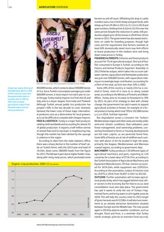 AGRICULTURE OVERVIEW
850,000tonnes,whichcomestoabout500,000tonnes
ofrice.SinceTurkishconsumptionaveragesjustunder
600,000 tonnes, it must import rice each year to cov-
erthegap.TurkeymainlyimportsricefromtheUSand
Italy and, to a lesser degree, from India and Thailand.
Although Turkish annual paddy rice production has
jumped 130% in the last decade to cover domestic
demand, the lower costs of these major internation-
al producers acts as a disincentive for local growers,
asitcanbedifficulttocompetewithcheaperimports.
FEED & LIVESTOCK: Turkey is a major feed producer,
rankingninthworldwideandaccountingforalmost2%
of global production. It exports a half million tonnes
of animal feed and its top buyer is neighbouring Iraq,
though this market has been dented by the upsurge
in violence in the region.
According to data from the state statistics office,
there was a sharp decline in the number of beef cat-
tle on Turkish farms, with the 2014 year-end total of
14.24m, down some 288,000 heads from the figure
for2013.Thefallwasinpartduetohigherfoddercosts,
along with rising meat prices, which promoted some
farmers to sell off stock. Offsetting the drop in cattle
numberswasariseinbothsheepandgoatherds,with
sheepupfrom29.28min2013to31.11min2014and
goatnumbersclimbingfrom9.22mto10.35moverthe
same period. Despite the reduction in cattle, milk pro-
ductionedgedupto18.5mtonnesin2014from18.2m
tonnesin2013.Thegovernmenthasalsoeasedrestric-
tions on cattle for breeding purposes, though high
costs and the requirement that farmers maintain at
least 60% domestically raised stock may limit efforts
to boost production in the medium term and bring
down meat prices in Turkey.
FISHERIES&FORESTS:Fisheriesandforestproducts
account for 7% of agricultural output. One out of four
fish consumed in Europe is Turkish, according to the
Fishery and Animal Products Exporters’ Assembly. In
2013 fisheries output, which takes into account salt-
watercatches,aquacultureandfreshwaterproduction,
was just over 600,000 tonnes, with aquaculture mak-
ing an increasingly large contribution, accounting for
a third of the total, up from less than 10% in 2002.
Some 28% of the country, or nearly 22m ha, is cov-
ered in forest, most of it close to or along coastal
areas,accordingtotheMinistryofForestryandWater
Affairs. Turkey aims to increase its forestland to 30%
by 2023. As part of its strategy to deal with climate
change, the government has said it wants to expand
agricultural activities in forests. An example of a for-
estproductishoney,whichrose7.9%to102,486tonnes
y-o-y in 2014, TurkStat reported.
But degradation poses a constant risk. Turkey’s
Mediterraneanregionandotherareasaremostlyunder
semi-arid climatic conditions. Over-utilisation, poor
forest management, land ownership problems, con-
verting forestland to farms or housing developments
are the main culprits, as are perennial forest fires.
Some 60% of forests are at risk of wildfires each sum-
mer, with about 12.5m ha located in high-risk areas,
primarily the Aegean, Mediterranean and Marmara
coastal regions, according to government data.
MACHINERY: Turkey produces 130 different types of
agricultural machinery and parts, exporting to 120
countries for a total value of $734.15m, according to
the Turkish Association of Agricultural Machinery and
Equipment Manufacturers. Of that, tractors account-
ed for $434.24m, while equipment was $299.91m.
According to the association, output of tractors rose
by 14.07% in 2014, from 56,407 in 2013 to 64,342.
OUTLOOK: Further automation will increase agricul-
tural productivity, which has lagged behind most oth-
er sectors in the economy. But for that to occur, land
consolidation must also take place. The government
has said it wants to unify the rest of Turkey’s frag-
mented farms and bring water to all irrigable areas by
2020. This will help the country meet its 2023 target
ofgrossharvestsworth$150bn.Itwillalsolureinvest-
ment to an already attractive destination situated
between Europe and the Middle East. The risks posed
again in 2014 by adverse weather conditions, such as
drought, flood and frost, is a reminder that Turkey
needs strategic policies to maintain food security.
132
One out of every four fish consumed in Europe is from Turkey
Turkey has nearly 22m ha of
forested land, which is 28%
of the country’s area, and
the government aims to
increase this to 30% by
2023 and increase
agricultural output from
forested areas, such as
honey production.
www.oxfordbusinessgroup.com/country/turkey
SOURCE:TUIK
Organic crop production, 2005-13 (m tonnes)
0.0
0.4
0.8
1.2
1.6
2.0
201320122011201020092008200720062005
 