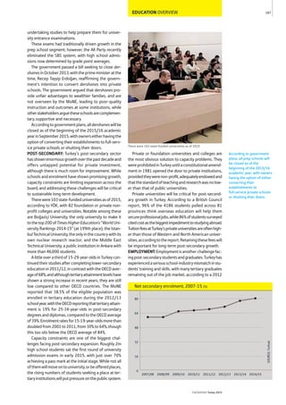 EDUCATION OVERVIEW
undertaking studies to help prepare them for univer-
sity entrance examinations.
These exams had traditionally driven growth in the
prep school segment; however, the AK Party recently
eliminated the SBS system, with high school admis-
sions now determined by grade point averages.
The government passed a bill seeking to close der-
shanesinOctober2013,withtheprimeministeratthe
time, Recep Tayyip Erdoğan, reaffirming the govern-
ment’s intention to convert dershanes into private
schools. The government argued that dershanes pro-
vide unfair advantages to wealthier families, and are
not overseen by the MoNE, leading to poor-quality
instruction and outcomes at some institutions, while
otherstakeholdersarguetheseschoolsarecomplemen-
tary, supportive and necessary.
Accordingtogovernmentplans,alldershaneswillbe
closed as of the beginning of the 2015/16 academic
yearinSeptember2015,withownerseitherhavingthe
option of converting their establishments to full-serv-
ice private schools or shutting their doors.
POST-SECONDARY: Turkey’s post-secondary sector
hasshownenormousgrowthoverthepastdecadeand
offers untapped potential for private investment,
although there is much room for improvement. While
schools and enrolment have shown promising growth,
capacity constraints are limiting expansion across the
board, and addressing these challenges will be critical
to sustainable long-term development.
Therewere103state-fundeduniversitiesasof2015,
according to YÖK, with 82 foundation or private non-
profit colleges and universities. Notable among these
are Boğaziçi University, the only university to make it
tothetop200ofTimesHigherEducation’s“WorldUni-
versity Rankings 2014-15” (at 199th place); the Istan-
bulTechnicalUniversity,theonlyinthecountrywithits
own nuclear research reactor; and the Middle East
Technical University, a public institution in Ankara with
more than 46,000 students.
Alittleoverathirdof15-29-year-oldsinTurkeycon-
tinuedtheirstudiesaftercompletinglower-secondary
educationin2011/12,incontrastwiththeOECDaver-
ageof68%,andalthoughtertiaryattainmentlevelshave
shown a strong increase in recent years, they are still
low compared to other OECD countries. The MoNE
reported that 38.5% of the eligible population was
enrolled in tertiary education during the 2012/13
schoolyear,withtheOECDreportingthattertiaryattain-
ment is 19% for 25-34-year-olds in post-secondary
degreesanddiplomas,comparedtotheOECDaverage
of39%.Enrolmentratesfor15-19-year-oldsmorethan
doubled from 2001 to 2011, from 30% to 64%, though
this too sits below the OECD average of 84%.
Capacity constraints are one of the biggest chal-
lenges facing post-secondary expansion. Roughly 2m
high school students sat the first round of university
admission exams in early 2015, with just over 70%
achieving a pass mark at the initial stage. While not all
ofthemwillmoveontouniversity,orbeofferedplaces,
the rising numbers of students seeking a place at ter-
tiaryinstitutionswillputpressureonthepublicsystem.
Private or foundation universities and colleges are
the most obvious solution to capacity problems. They
wereprohibitedinTurkeyuntilaconstitutionalamend-
ment in 1981 opened the door to private institutions,
providedtheywerenon-profit,adequatelyendowedand
thatthestandardofteachingandresearchwasnolow-
er than that of public universities.
Private universities will be critical for post-second-
ary growth in Turkey. According to a British Council
report, 96% of the 4186 students polled across 81
provinces think overseas education will help them
secureprofessionaljobs,while86%ofstudentssurveyed
citedcostasthebiggestimpedimenttostudyingabroad.
TuitionfeesatTurkey’sprivateuniversitiesareoftenhigh-
er than those of Western and North American univer-
sities,accordingtothereport.Retainingthesefeeswill
be important for long-term post-secondary growth.
EMPLOYMENT:Employmentisanotherchallengefac-
ingpost-secondarystudentsandgraduates.Turkeyhas
experiencedaseriousschool-industrymismatchinstu-
dents’ training and skills, with many tertiary graduates
remaining out of the job market, according to a 2012
167
THEREPORT Turkey 2015
There were 103 state-funded universities as of 2015
According to government
plans, all prep schools will
be closed as of the
beginning of the 2015/16
academic year, with owners
having the option of either
converting their
establishments to
full-service private schools
or shutting their doors.
SOURCE:Turksat
Net secondary enrolment, 2007-15 (%)
0
16
32
48
64
80
2014/152013/142012/132011/122010/112009/102008/092007/08
 