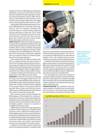 RESEARCH OVERVIEW
programmeis879,outof5982applicants,withTurkey’s
participants receiving more than €145.1m. There has
alsobeenasteadyflowofpatentapplications,indicat-
ing continued end-product activity in R&D, with the
state-run Turkish Patent Institute reporting in 2014
that 4529 domestic patent applications were lodged
in 2013, almost exactly the same number as in 2012.
Unfortunately,TurkeystillfallsbelowmanyEUcoun-
tries for R&D activities. On its Innovation Union score-
board for 2014, the European Commission (EC)
described Turkey as a modest innovator, though one
that was improving at a steady rate. The EC ranked
Turkey 32nd out of 34 European countries for innova-
tion performance, assessed under three main cate-
gories: open, excellent and active research systems;
finance and support; and human resources.
A WAY TO GO: With R&D GDP intensity growing by an
averageof5.9%annuallybetween2000and2012,the
country’sR&Dexpendituresareprojectedtohit1.48%
of GDP by 2020, according to Deloitte, although this
will still sit below the projected EU intensity in 2020,
andmeansthecountrywilllikelyfallshortofits3%tar-
get in 2023, with the report stating that a significant
catch-up is required if Turkey is to achieve the objec-
tives set for the coming eight years.
Turkey ranked 54th on the Global Innovation Index
2014, a composite indicator that ranks countries in
termsoftheirinnovationoutputsandenvironment,ris-
ing14rungsontheladderfrom2013.Althoughitfared
betterthanotherrapid-growthmarketssuchasIndone-
sia (87th), the Philippines (100th) and Egypt (99th), it
was behind China (29th) and Russia (49th). However,
it managed to leapfrog both Brazil (61st) and India
(76th), which it had trailed just one year before.
INCENTIVES: Government incentives and spending
are acting as one of the biggest growth drivers in the
researchsector.Turkey’sR&Dlawprovidesspecialincen-
tivesforR&Dactivitiesinprivatecompanies,onthestip-
ulation that a minimum of 50 personnel be employed
in the company’s R&D arm. The incentives within the
law, which will be in effect until 2024, also include a
100%deductionofR&Dexpenditurefromthetaxbase
if the number of researchers exceeds 500.
Other incentives include income tax exemption for
R&D employees, a 50% exemption from social securi-
ty premiums over five years, stamp duty exemption for
applicabledocuments,taxdeductionsforcertainfunds
granted by public and international bodies, and tech-
no-initiative capital for scientists, to a maximum of
TL100,000 (€35,210) per project.
TÜB TAK and the Turkish Technology Development
Foundation (TTGV) compensate or fund R&D-related
expenses as well as capital loans for R&D projects in
Turkey.Eligibleprojectsincludeconceptdevelopment,
technologicalandfeasibilityresearch,laboratorystud-
ies,designandsketchingstudies,prototypeproduction,
construction of pilot facilities, test production, patent
and licence studies, and activities concerning the
removal of post-sale problems from product design.
In addition, the TTGV offers long-term, interest-free
loans for technology development, renewable energy
production, energy efficiency improvement and envi-
ronmental impact-reduction projects. The TTGV cov-
ers a maximum of 50% of project costs with maximum
budgets of $1m, with companies given four years,
includingaone-yeargraceperiod,topaybacktheloan.
In early April 2015 the prime minister, Ahmet Davu-
toğlu, announced plans to provide funding support to
R&D-basedindustrialinvestmentsthroughtheTurkish
Development Bank. The plan was part of a broader
economicsupportpackageaimedatencouraginginvest-
mentandwhatDavutoğludescribedas“high-technol-
ogy, intensive production and employment”.
The new package also envisions tax incentives for
companiesmakinginvestmentsinadvancedtechnolo-
gies, which would support firms involved in many R&D
fields,withhigherlevelsoftaxbreaksbeingofferedfor
investors operating in areas away from the main pop-
ulation and business hubs.
HIGHER EDUCATION: The contribution of post-sec-
ondary institutes to the R&D sector has been signifi-
cant. According to a 2013 joint research evaluation
event with Elsevier and Hacettepe University, Turkey
171
THEREPORT Turkey 2015
R&D expenditures are projected to hit 1.48% of GDP by 2020
Turkey ranked 54th on the
Global Innovation Index
2014, a composite
indicator that ranks
countries in terms of their
innovation environment
and outputs, rising 14
rungs on the ladder from
2013.
Total R&D expenditure, 2001-13 (TL bn)
SOURCE:Turksat
0
3
6
9
12
15
2013201220112010200920082007200620052004200320022001
 