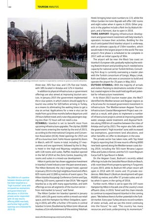 TOURISM ANALYSIS
three-star, 36% four-star, and 13% five-star hotels,
with 38% located in Antalya and 12% in Istanbul.
Inadditiontophysicalinfrastructure,e-government
offerings are also aimed at improving tourism serv-
ices. In January 2015 the government implemented
the e-visa system, in which visitors should apply for a
tourist visa online for $20 before arriving in Turkey,
as a means to eliminating the waiting times to get a
visa on arrival. Applications for a new e-visa can be
madefromuptothreemonthsbeforedepartureuntil
24hoursbeforetravel,andcruiseshippassengersstay-
ing less than 72 hours will not need a visa.
ISTANBUL: Istanbul is set to benefit most from
upcominginfrastructureupgrades.Thecityhas20,000
hotel rooms entering the market by the end of 2015,
according to the International Congress and Conven-
tion Association (ICCA). Hotel openings for 2015 are
off to a luxurious start: SoHo House opened its doors
in March, with 87 rooms in total, including 17 mez-
zanines and one apartment, followed by the St. Reg-
is Hotel in the high-end Nişantaşı neighbourhood,
with 118 rooms and suites. Raffles Istanbul opened
in the fall of 2014 at the Zorlu Centre, boasting 181
rooms and suites in a mixed-use development.
Hiltoninparticularhasshownaggressiveinvestment
inIstanbul’shotelindustryoverthepastseveralyears.
The Hilton Bomonti, the city’s largest hotel, opened
inJanuary2014intheŞişlineighbourhoodandoffers
829 rooms and 12,000 sq metres of event space. The
HiltonIstanbulKozyatağıConferenceCentreandSpa,
offering 320 rooms, opened in late 2014. “We regard
Istanbul as a city with many opportunities, and with
offerings across all segments of the tourism sector –
from mid-market to luxury,” said Temel.
The Hilton Garden Inn Istanbul opened in January
2015, with 126 guest rooms within a mixed-use retail
space, and the Hampton by Hilton Dolapdere, open-
ing in 2016, will offer a further 170 rooms in central
Istanbul.InIzmir,DoubletreebyHiltonIzmir-Alsancak
involvesa$1mrefurbishmentoftheexistingYıldızhan
Hotel, bringing total room numbers to 115, while the
Hilton Garden Inn Izmir Bayraklı will offer 182 rooms
and eight suites when it opens in 2016. Other proj-
ects in the pipeline include a Park Inn by Ataturk Air-
port, and a Fairmont, due to open in 2016.
THIRD AIRPORT: Ongoing infrastructure develop-
ment and government investment will help Istanbul’s
operators increase their activities. Building for the
much anticipated third Istanbul airport is underway,
with an ultimate capacity of 150m travellers, which
wouldmakeitthelargestairportintheworld.Thenew
airport’s first phase is scheduled to be complete in
2017, with an initial capacity of 90m.
The airport will be near the Black Sea coast on
Istanbul’sEuropeanside,graduallyreplacingtheexist-
ingAtatürkAirportandprovidingmuch-neededextra
capacity for national carrier Turkish Airlines. Consult-
ing firm Arup is currently overseeing a master plan
with the Turkish consortium of Cengiz, Mapa, Limak,
Kolin and Kalyon, who won a concession to build and
operate the airport for 25 years in May 2013.
OUTSIDE ISTANBUL: With the majority of arrivals
and visitors flocking to destinations outside of Istan-
bul,coastalregionsinthesouthholdsignificantpoten-
tial for infrastructure investment.
In its Vision 2023 tourism master plan, the MoCT
identified the Mediterranean and Aegean regions as
a focal area for increased government investment in
infrastructure. The Mediterranean-Aegean Tourism
Infrastructure Coastal Management Project was cre-
ated as a result, with plans to implement a number
ofinfrastructureprojectsaimedatimprovingpotable
water, sewage, waste treatment, and disposal facili-
ties along 2000 km of coastline between the cities of
Antalya and Içel by 2023. The region also falls within
thegovernment’s“highincentive”zone,withincreased
tax exemptions, government land allocations, and
other benefits on offer to developers in the area.
The private sector has taken note, with Top Hotel
Projects reporting that 16 new resorts offering 6000
newbedsopenedalongtheMediterraneancoastdur-
ing 2014, including the 501-room Nirvana Lagoon
VillasandSuitesinKemer,andthe533-roomRegnum
Carya Golf & Spa Resort in Belek.
On the Aegean Coast, Bodrum’s recently added
offeringsincludetheSwissôtelResortBodrumBeach,
a66-roombeachfrontpropertyopeninginTurgutreis
in June 2015, while its Bodrum Hill urban resort will
open in 2016 with 65 rooms and 35 private resi-
dences. Nikki Beach’s Bodrum development will span
40,000 sq metres and offer 57 private suites and vil-
las when it opens in the spring of 2016.
Further north, Hilton is set to open the 147-room
HamptonbyHiltoninKocaeli,oneofthecountry’smost
affluent cities, in 2016. Temel said the chain intends
to continue to expand beyond Istanbul in the coming
years.“WebelievethereisfurtherpotentialintheTurk-
ishmarket.EveryyearTurkeyattractsrecordnumbers
of visitor arrivals, and we see this trend continuing
into the future,” he said. “The country has many
resources and tools underpinning its momentum.”
182
With a spate of hotel openings imminent, Istanbul is expected to continue to grow as a tourist attraction
The 2000 km of coastline
between Antalya and Içel
has been targeted as a
“high incentive” zone, with
increased tax exemptions
and government land
allocations. In 2014 the
private sector responded
with 16 new resorts
offering 6000 new beds,
and further high-profile
openings are scheduled for
2015-16.
www.oxfordbusinessgroup.com/country/turkey
 