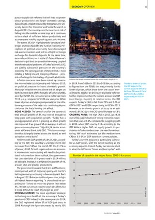 ECONOMY OVERVIEW
pursue supply-side reforms that will lead to greater
labour productivity and larger domestic savings.
According to a report released by the Bahçeşehir Uni-
versity Centre for Economic and Social Research in
August 2013, the country runs the near-term risk of
falling into the middle income trap, as it continues
to face a lack of sufficient labour productivity and
a consequent inability to push up per capita income.
The events of 2014 highlighted the structural chal-
lenges and risks faced by the Turkish economy. Per-
ceptions of political uncertainty have discouraged
risk-averse investors and led to a flight to foreign
exchange for domestic deposits. At the same time,
external conditions, such as the US Federal Reserve’s
decision to pull back on quantitative easing, coupled
with the structural problems of Turkey’s chronic CAD,
are putting substantial pressure on the country’s
economy. The consequences of these trends – most
notably a falling lira and creeping inflation – pres-
ent a challenge to the strategy of growth at all costs.
Inflation concerns have been stoked by consecu-
tive interest rate cuts in January and February 2015,
on political pressure to boost domestic growth.
Although inflation remains above the 5% target set
by the Central Bank of the Republic of Turkey (TCMB),
as of April 2015 the consumer price index had risen
7.91% y-o-y, compared to 9.38% one year prior. While
lower oil prices are helping compensate for the infla-
tionary pressure of the rate cuts, continuing depre-
ciation of the lira is limiting this effect.
MORE NEEDED: The central crux for the country is
that annual growth of 4% may not be enough to
keep pace with population growth. “Turkey has a
young population and it is growing, so a fast growth
rate is crucial. If we grow 4-5% on average, it will not
generate unemployment,” Uğur Küçük, senior econ-
omist at Garanti Bank, told OBG. “This is an assump-
tion that is largely shared across the board, as well
as by the central bank.”
However,withGDPgrowthof2.9%in2014,accord-
ing to the IMF, the country’s unemployment rate
increased from 9.6% at the end of 2013 to 11.3% as
of January 2015. To both regain and sustain econom-
ic momentum, restructuring will need to be priori-
tised. In its medium term outlook, the government
has conceded that a 5% growth rate in 2014 will not
be possible. Instead, it is emphasising growth of 4%,
a lower CAD and greater productivity.
The government is aware that it is in a difficult eco-
nomic period, with US monetary policy and the EU’s
halting recovery continuing to have an impact. Back
in August 2013 Babacan told local press that, in light
of Federal Reserve tapering, “It should not be sur-
prising for Turkey to revise its growth rate below
4%… We set our annual exports target at $158m, but
it looks difficult to reach this target as well.”
STRONG CURRENT: The most significant obstacle
to the long-term health of the economy is Turkey’s
persistent CAD. Indeed, in the seven years to 2014,
the CAD registered below 5% of GDP just once, in
2009. Although the figure decreased by nearly 30%
in 2014, from $65bn in 2013 to $45.8bn, according
to figures from the TCMB, this was primarily due to
lower oil prices, which drove down the cost of ener-
gy imports. Weaker oil prices are expected to foster
further improvements in the current account in 2015
(see Energy chapter). In relative terms, the IMF
expects Turkey’s CAD to fall from 7.9% and 5.7% of
GDP in 2013 and 2014, respectively, to 4.2% in 2015.
However, as economic growth picks up to an esti-
mated 3.9% in 2016, the CAD could increase to 4.8%.
GROWING PAINS: The high CAD in 2013, up 34.2%
over 2012, was indicative of strong economic expan-
sion that year, at 4.1%, compared to sluggish growth
in 2012, when GDP rose by 2.1%, according to the
IMF. While a higher CAD can signify growth, its per-
sistence in Turkey underscores the need for restruc-
turing. IMF staff estimates put the medium-term
CAD at 5.5-6% of GDP based on current policies.
Turkey’s current account is particularly vulnera-
ble as GDP grows, with the deficit swelling as the
economy expands. Indeed, Turkey has become stuck
in what the IMF terms “boom and bust cycles”, with
31
THEREPORT Turkey 2015
Inflation has largely remained above the central bank’s target of 5%
Thanks to lower oil prices,
the IMF expects the
current account deficit to
fall from 7.9% and 5.7% of
GDP in 2013 and 2014,
respectively, to 4.2% in
2015.
SOURCE:TUIK
Number of people in the labour force, 2005-14 (m persons)
0
6
12
18
24
30
2014201320122011201020092008200720062005
 