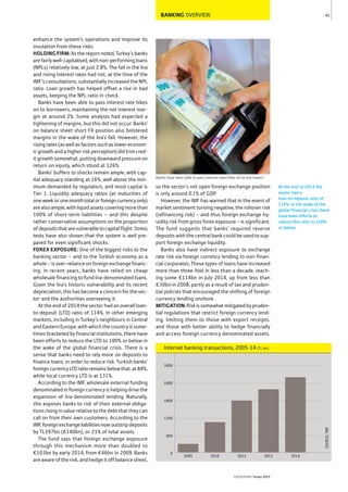 BANKING OVERVIEW
enhance the system’s operations and improve its
insulation from these risks.
HOLDING FIRM: As the report noted, Turkey’s banks
are fairly well-capitalised, with non-performing loans
(NPLs) relatively low, at just 2.8%. The fall in the lira
and rising interest rates had not, at the time of the
IMF’s consultations, substantially increased the NPL
ratio. Loan growth has helped offset a rise in bad
assets, keeping the NPL ratio in check.
Banks have been able to pass interest rate hikes
on to borrowers, maintaining the net interest mar-
gin at around 2%. Some analysts had expected a
tightening of margins, but this did not occur. Banks’
on balance sheet short FX position also bolstered
margins in the wake of the lira’s fall. However, the
rising rates (as well as factors such as lower econom-
ic growth and a higher risk perception) did trim cred-
it growth somewhat, putting downward pressure on
return on equity, which stood at 126%.
Banks’ buffers to shocks remain ample, with cap-
ital adequacy standing at 16%, well above the min-
imum demanded by regulators, and most capital is
Tier 1. Liquidity adequacy ratios (at maturities of
oneweekoronemonthtotalorforeigncurrencyonly)
are also ample, with liquid assets covering more than
100% of short-term liabilities – and this despite
rather conservative assumptions on the proportion
of deposits that are vulnerable to capital flight. Stress
tests have also shown that the system is well pre-
pared for even significant shocks.
FOREX EXPOSURE: One of the biggest risks to the
banking sector – and to the Turkish economy as a
whole – is over-reliance on foreign exchange financ-
ing. In recent years, banks have relied on cheap
wholesale financing to fund lira-denominated loans.
Given the lira’s historic vulnerability and its recent
depreciation, this has become a concern for the sec-
tor and the authorities overseeing it.
At the end of 2014 the sector had an overall loan-
to-deposit (LTD) ratio of 114%. In other emerging
markets, including in Turkey’s neighbours in Central
and Eastern Europe, with which the country is some-
times bracketed by financial institutions, there have
been efforts to reduce the LTD to 100% or below in
the wake of the global financial crisis. There is a
sense that banks need to rely more on deposits to
finance loans, in order to reduce risk. Turkish banks’
foreigncurrencyLTDratioremainsbelowthat,at84%,
while local currency LTD is at 131%.
According to the IMF, wholesale external funding
denominated in foreign currency is helping drive the
expansion of lira-denominated lending. Naturally,
this exposes banks to risk of their external obliga-
tions rising in value relative to the debt that they can
call on from their own customers. According to the
IMF,foreignexchangeliabilitiesnowoutstripdeposits
by TL397bn (€140bn), or 21% of total assets.
The fund says that foreign exchange exposure
through this mechanism more than doubled to
€103bn by early 2014, from €46bn in 2009. Banks
are aware of the risk, and hedge it off balance sheet,
so the sector’s net open foreign exchange position
is only around 0.1% of GDP.
However, the IMF has warned that in the event of
market sentiment turning negative, the rollover risk
(refinancing risk) – and thus foreign exchange liq-
uidity risk from gross forex exposure – is significant.
The fund suggests that banks’ required reserve
deposits with the central bank could be used to sup-
port foreign exchange liquidity.
Banks also have indirect exposure to exchange
rate risk via foreign currency lending to non-finan-
cial corporates. These types of loans have increased
more than three-fold in less than a decade, reach-
ing some €114bn in July 2014, up from less than
€30bn in 2008, partly as a result of tax and pruden-
tial policies that encouraged the shifting of foreign
currency lending onshore.
MITIGATION:Risk is somewhat mitigated by pruden-
tial regulations that restrict foreign currency lend-
ing, limiting them to those with export receipts,
and those with better ability to hedge financially
and access foreign currency denominated assets.
41
THEREPORT Turkey 2015
Internet banking transactions, 2005-14 (TL bn)
SOURCE:TBB
0
600
1200
1800
2400
3000
20142013201220102005
Banks have been able to pass interest rate hikes on to borrowers
At the end of 2014 the
sector had a
loan-to-deposit ratio of
114%. In the wake of the
global financial crisis there
have been efforts to
reduce this ratio to 100%
or below.
 