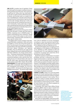 BANKING OVERVIEW
AML & CFT: In another area of regulation, Turkey
has made significant progress: tackling money laun-
dering and financing of terrorism. This is particular-
ly significant for Turkey, which has historically had
issues with corruption and has suffered from terror-
ist attacks, and has been seen as a conduit to the
wars in the Middle East. In October 2014 Turkey was
removed from the Financial Action Task Force list of
countries with “strategic deficiencies” in their anti-
money laundering and combating financing of ter-
rorism frameworks, having made steps to tighten
rulescriminalisingfinancingofterroristorganisations
andsettingupprocedurestoidentify,freeze,andcon-
fiscate assets linked to terrorism.
PLAYERS: As of the end of the third quarter of 2014
there were 46 banks in Turkey, with total assets of
€604bn, employing close to 200,000 people. The
market is dominated by seven institutions, though
there are a range of other players as well as devel-
opment banks, investment banks and banks focus-
ing on specific market niches.
The biggest bank in terms of assets is the state-
owned Ziraat Bank, established in 1863, with assets
of €78.8bn as of the end of the third quarter of
2014. The other banks in the top five are all private-
lyowned:İşbank,withassetsof€76.4bn;GarantiBank
(€71.1bn); Akbank (€66.8bn); and YapıKredi
(€55.8bn). They are followed by two state-owned
banks, Halkbank (with assets totalling €49.6bn) and
Vakif Bank (€48.7bn), two foreign-owned institu-
tions – Finansbank (owned by the National Bank of
Greece), with assets of €24.7bn; and DenizBank,
acquired by Sberbank in 2012, with €23.2bn. Com-
pleting the top 10 is Ekonomi Bank, with assets of
€20.3bn. Other major international banks present
on the market include HSBC, Citibank, ING and RBS.
PERFORMANCE: The major banks’ key performance
figures differ considerably, reflecting differences in
their management and strategies. As of the first
quarter of 2014 – the last year for which figures were
availableattimeofpress–netinterestmarginranged
from 3.9% for Vakıfbank to 5.1% for Finansbank,
according to a report by investment bank JP Mor-
gan. Akbank stood at 4.4%, İşbank at 4.2%, Garanti
at 4%, Halkbank at 4.6% and YapıKredi at 4.1%.
Garanti had the highest return on equity, at 15.3%,
with Halkbank at 15.2%, İşbank at 12.8%, Akbank at
12.1%, Vakıfbank at 10.9%, YapıKredi at 9.4% and
Finansbank with 7.1%. Loan impairment charges as
a proportion of average loans varied from 2% for
Finansbank to 0.9% for Halkbank.
Despite the variations in performance, in its report
JP Morgan said that it continued to see Turkey’s
biggest systemic banks as a “generally homogenous
asset class, with the broadly similar credit metrics
and the same assumptions of systemic importance”.
However, it did highlight potentially slightly weaker
performance from Finansbank and YapıKredi due to
their stronger focus on consumer lending. Consumer
confidence has dipped in late 2014 and early 2015
due to lower economic growth, rising inflation and
a new degree of political uncertainty.
COMING & GOING: Thanks to its size and growth
potential, the Turkish banking market continues to
attract international institutions looking to establish
or expand their presence in the country. This is
despite the cooling of market sentiment and the
growing appreciation of risks from loan growth, the
depreciating lira, and the slowing economy – indeed,
for some investors, this is the time to capitalise on
more attractive capital values.
In November 2014, Spain’s Banco Bilbao Vizcaya
Argentaria (BBVA) raised its stake in Garanti from
24.9% to 40% for an additional €2bn, giving it con-
trol of the bank’s board, with seven of 10 members.
BBVA had acquired its stake in Garanti for €4.4bn in
2011, with a view to expanding its holding and tak-
ing board control in 2016; in the end, it moved ear-
lier to capitalise on market conditions.
Jaime Saénz de Tejada, BBVA’s chief financial offi-
cer, told the press that his bank had achieved a “very
45
THEREPORT Turkey 2015
There are 46 banks in Turkey, employing almost 200,000 people and with total assets of €604bn
Consumer confidence dipped in late 2014 and early 2015
In 2014 Turkey was
removed from the Financial
Action Task Force list of
countries with “strategic
deficiencies” in their
anti-money laundering and
combating financing of
terrorism frameworks.
 