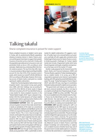 INSURANCE ANALYSIS
Some 38% of Turks surveyed expressed interest in takaful insurance
Sharia-compliant insurance, or takaful, is set to grow
in Turkey, with its predominantly Muslim population
showing increasing interest in Islamic finance prod-
uctsandthegovernmentkeentosupporttheirgrowth.
Insurance of any kind can be a hard sell in Turkey, with
thepopulationgenerallyaversetoinsurancecoverand
penetration levels as low as 1.4%, according to some
estimates.TakafulalsohasaminimalprofileintheTurk-
ish market at present. The two firms that offer Islam-
icinsuranceproducts,NeovaSigortaandAsyaEmeklilik,
account for less than 0.5% of the insurance sector’s
assets, which stood at an overall TL24.2bn (€8.5bn) in
2013, according to official data. However, the increas-
ing success of Islamic banks could point to a market
opening for takaful underwriters.
Turkey’sfourfunctioningIslamicbanks,knownas“par-
ticipation banks”, have posted strong asset growth
since 2005, with their holdings now accounting for
around 5% of the $811bn of sector assets in August
2014 and consultancy firm EY has identified Turkey as
a new market for sharia-compliant insurance. In the
“Global Takaful Insights 2014” report, released in Sep-
tember 2014 the market dynamics of Turkey’s takaful
segment were noted as gaining traction thanks to the
establishment of new participation banks.
GOVERNMENT SUPPORT: With the government
announcing plans to launch three state-owned Islam-
ic banks as subsidiaries of the state-run conventional
banks,ZiraatBank,HalkbankandVakıfBank,bytheend
of2015,itisexpectedthatgreaterdepthwillbeadded
to Islamic finance. This, in turn, may encourage new
entrantsandbroadentheproductbasetoincludetaka-
ful options. The EY report explained that the state is
poised to offer long-term help. “The Turkish govern-
ment’saimtotripletheshareofIslamicbankingassets
in the country by 2023 with the help of state-owned
participationbanksandincomingplayerswillhelpsup-
port the gradual growth of Turkey’s takaful industry.”
SLOW TAKE-OFF: Even though Turkey’s large and rel-
atively young population offers a potentially lucrative
market for takaful underwriters, EY suggests a num-
ber of hurdles have to be removed before such prod-
ucts could take off, with supply side constraints and a
limitedlegalinfrastructureforIslamicfinancecurrent-
ly hindering growth. Challenges for Turkey’s takaful
market also include a fragmented market which lacks
thepricingpowerandtoughcompetitionamonginsur-
ers at the lower end of the market,” EY noted.
Another study prepared by the General Council for
Islamic Banks and Financial Institutions (CIBFI) and
ThomsonReuters,agreedonTurkey’sdevelopingpoten-
tial as a takaful market. In its survey, up to 38% of
respondents expressed some interest in participation
banking,with10%sayingtheywoulddefinitelybeinter-
ested. The study, “Turkey Participation Finance Report
2014”, said while 10% was a low figure it nonetheless
indicatedmarketpotentialfortakafulserviceproviders.
“The government and industry are working to cre-
ate more universal standards, but this is not easy to
accomplishandwilltaketime,”ReşatKarabıyık,thegen-
eral manager of BMD Securities, told OBG. “That said,
therecentestablishmentoftheGlobalCenterforIslam-
ic Finance by the World Bank and IFC is a step in the
right direction. Two state banks are also expected to
enter the space sometime in 2015, which will help to
focustheeffortsoncreatingmorestandardisedrules.”
PERSONNEL GAP: Specialist training for staff is an
area highlighted by the CIBFI report as necessary for
the development of a strong Islamic financial market
inTurkey,whichrequirestheestablishmentofdedicat-
edstudyprogrammesatuniversities.Thispersonnelgap
couldbebridgedthroughproposalssuchastheestab-
lishment of an Islamic university. The government
announcedplansinOctober2014todevelopIstanbul’s
May 29 University into an international Islamic univer-
sity. Advanced courses in Islamic finance could help
deepen knowledge and understanding on subjects
such as takaful insurance. Another boost may come if
thegovernmentincludestakafuloptionsincompulso-
ry schemes like automotive or catastrophe insurance.
Currently, the two
companies offering Islamic
insurance products
account for about 0.5% of
the insurance sector’s total
assets.
75
THEREPORT Turkey 2015
With state financial
institutions poised to enter
the Islamic financial
segment, it is expected
that takaful insurance
could see greater uptake.
Talking takaful
Sharia-complaint insurance is poised for state support
 