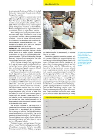 INDUSTRY OVERVIEW
growth potential. A minimum of 50% of the fund will
be invested in provinces in the south-eastern Anato-
lia region, for example.
Government legislation was also enacted in early
2014 allowing for licensed angel investors to deduct
from their annual tax base 75% of the capital they
invest in certain, targeted SMEs, with this rising to
100%iftheinvestmentisinresearchanddevelopment
(R&D). The legislation introduces for the first time a
formal licensing procedure for angel investors and an
accreditation process for angel investor networks.
When looking at Turkey’s exports, several sub-sec-
tors stand out as major performers. In 2014 accord-
ing to statistics from the Turkish Exporters Assembly,
of a total $157.7bn in exports, industrial products
accountedfor78.8%.Withinthis,theautomotivesec-
tor was the most valuable (see analysis) at $22.27bn,
followed by the textiles sector at $18.7bn. The chem-
icals sector came in third at $17.8bn.
CHEMICALS: The Turkish Chemical Industry Assem-
bly, which is under the umbrella of the TOBB, contains
all the leading sector bodies, including professional
organisations such as the Turkish Chemical Manufac-
turers’ Association (TKSD) and the Istanbul Chemical
Exporters’ Union, and representatives of the major
companies and government agencies.
Turkey’s chemical companies have been losing out
intheArabSpring,aspreviouslyattractiveNorthAfrican
markets have become volatile. Nonetheless, expecta-
tions are for continued growth in exports, although
at a lower level than in previous years.
Aswithautomotives,thechemicalssectorhadbeen
heavily dependent on European trade, but since the
2007/08 crisis, manufacturers have been looking
increasingly to new markets in Latin America, Africa,
theMiddleEastandAsia.ExportstotheEU,whichhad
averagedaround60%beforethecrisis,wereataround
39% in 2013. Consumer goods such as cosmetics,
soaps, glues and adhesives are one area where Turk-
ish companies have done well in the new markets of
LatinAmericaandAfrica,thoughsectorinsidersexpect
tough competition, going forwards, in these areas.
This is because South-east Asian countries – particu-
larly Malaysia and Indonesia – have direct access to
raw materials such as palm oil. One consequence of
this has been that some Turkish companies, such as
Evyap,havepurchasedplantationsinIndonesiainorder
to secure their supply chains.
One recurrent challenge for the subsector is its
heavy dependence on imported intermediary goods.
These account for approximately 40% of all imports
for the sector, according to the TKSD, which with a
depreciatingTurkishlirain2014and2015hasfurther
squeezed company bottom lines. The TKSD is there-
fore pushing government to back plans to build more
integrated chemical ports in Turkey, along the lines of
the Port of Tarragona in Spain.
The idea is to import raw materials and then man-
ufacture more of the intermediary products on Turk-
ish soil, before re-exporting the higher value-added
finished products. In 2014 the TKSD was carrying out
pre-feasibility studies on approximately 10 potential
sites for such ports.
The plan does face some opposition, however, with
the“chemports”havingtobelocatedonthecoastwith
good access to existing industrial areas. Largely, this
means the Aegean coast and other coastal areas – all
placeswherethereisstrongcompetitionforlandwith
tourism and real estate. The TKSD sees this as a bot-
tleneck for foreign investment, however, which in
recentyearshasconcentratedonconsumerproducts
such as paints, soaps, detergents and cosmetics for
the fast-growing Turkish market. In terms of base
chemical investments, there have been only three
majoronesinthepastfiveyears–anacrylicfibrejoint
venture between Dow Chemicals and AKSA, and a
polypropylene plant launched by Bayagen Group and
Saudi Arabia’s Advanced Petrochemical Company –
plus the largest petrochemical investment in recent
years, the Azeri state energy company Socar’s Star
refineryinvestment(seeEnergychapter).Inthemean-
time, Turkey continues to manufacture low or middle-
priced products, with the TKSD estimating an average
81
THEREPORT Turkey 2015
The chemicals segment’s exports were worth $17.8bn in 2014
The chemicals segment was
heavily dependent on
European trade, but since
the economic crisis,
manufacturers have been
looking increasingly to new
markets in Latin America,
Africa, the Middle East
and Asia.
SOURCE:TUIK*2010=100
Industrial turnover index, 2005-14*
0
40
80
120
160
200
2014201320122011201020092008200720062005
 