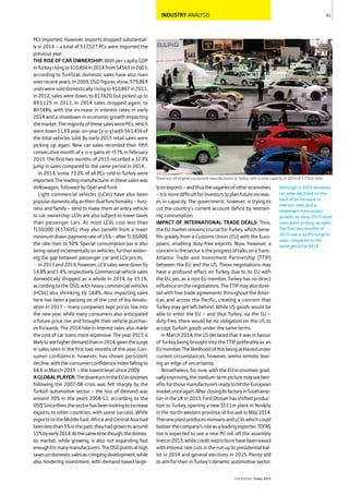 INDUSTRY ANALYSIS
PCs imported. However, imports dropped substantial-
ly in 2014 – a total of 517,527 PCs were imported the
previous year.
THE RISE OF CAR OWNERSHIP: With per capita GDP
inTurkeyrisingto$10,404in2014from$4565in2003,
according to TurkStat, domestic sales have also risen
over recent years. In 2009, OSD figures show, 575,869
unitsweresolddomestically,risingto910,867in2011.
In 2012, sales were down, to 817,620, but picked up to
893,125 in 2013. In 2014 sales dropped again, to
807,486, with the increase in interest rates in early
2014 and a slowdown in economic growth impacting
themarket.ThemajorityofthesesaleswerePCs,which
weredown11.6%year-on-year(y-o-y)with563,456of
the total vehicles sold. By early 2015 retail sales were
picking up again. New car sales recorded their fifth
consecutive month of y-o-y gains at +57% in February
2015. The first two months of 2015 recorded a 32.9%
jump in sales compared to the same period in 2014.
In 2014, some 73.2% of all PCs sold in Turkey were
imported.Theleadingmanufacturerinthesesaleswas
Volkswagen, followed by Opel and Ford.
Light commercial vehicles (LCVs) have also been
populardomestically,astheirdualfunctionality–busi-
ness and family – tend to make them an entry vehicle
to car ownership. LCVs are also subject to lower taxes
than passenger cars. As most LCVs cost less than
TL50,000 (€17,605), they also benefit from a lower
minimumdown-paymentrateof15%–afterTL50,000,
the rate rises to 50%. Special consumption tax is also
being raised incrementally on vehicles, further widen-
ing the gap between passenger car and LCV prices.
In2013and2014,however,LCVsalesweredownby
14.8%and1.4%,respectively.Commercialvehiclesales
domestically dropped as a whole in 2014, by 15.1%,
according to the OSD, with heavy commercial vehicles
(HCVs) also shrinking, by 14.8%. Also impacting sales
here has been a passing on of the cost of lira devalu-
ation in 2013 – many companies kept prices low into
the new year, while many consumers also anticipated
a future price rise and brought their vehicle purchas-
es forwards. The 2014 hike in interest rates also made
the cost of car loans more expensive. The year 2015 is
likelytoseehigherdemandthanin2014,giventhesurge
in sales seen in the first two months of the year. Con-
sumer confidence, however, has shown persistent
decline,withtheconsumerconfidenceindexfallingto
64.4 in March 2015 – the lowest level since 2009.
AGLOBALPLAYER:ThedownturnintheEUeconomies
following the 2007-08 crisis was felt sharply by the
Turkish automotive sector – the loss of demand was
around 30% in the years 2008-13, according to the
OSD.Sincethen,thesectorhasbeenlookingtoincrease
exports to other countries, with some success. While
exports to the Middle East, Africa and Central Asia had
beenlessthan5%inthepast,theyhadgrowntoaround
15%byearly2014.Atthesametimethough,thedomes-
tic market, while growing, is also not expanding fast
enoughformanymanufacturers.TheOSDpointsathigh
taxesondomesticsalesascrimpingdevelopment,while
also hindering investment; with demand based large-
lyonexports–andthusthevagariesofothereconomies
–itismoredifficultforinvestorstoplanfutureincreas-
es in capacity. The government, however, is trying to
cut the country’s current account deficit by restrain-
ing consumption.
IMPACT OF INTERNATIONAL TRADE DEALS: Thus,
the EU market remains crucial for Turkey, which bene-
fits greatly from a Customs Union (CU) with the Euro-
peans, enabling duty-free exports. Now, however, a
concerninthesectoristheprogressoftalksonaTrans-
Atlantic Trade and Investment Partnership (TTIP)
between the EU and the US. These negotiations may
have a profound effect on Turkey, due to its CU with
the EU, yet, as a non-EU member, Turkey has no direct
influenceonthenegotiations.TheTTIPmayalsodove-
tail with free trade agreements throughout the Amer-
icas and across the Pacific, creating a concern that
Turkey may get left behind. While US goods would be
able to enter the EU – and thus Turkey, via the CU –
duty-free, there would be no obligation on the US to
accept Turkish goods under the same terms.
In March 2014, the US declared that it was in favour
of Turkey being brought into the TTIP, preferably as an
EUmember.Thelikelihoodofthisbeingachievedunder
current circumstances, however, seems remote, leav-
ing an edge of uncertainty.
Nonetheless, for now, with the EU economies grad-
uallyimproving,themedium-termpicturemayseeben-
efitsforthosemanufacturersreadytohittheEuropean
marketonceagain.AfterclosingitsfactoryinSouthamp-
ton in the UK in 2013, Ford Otosan has shifted produc-
tion to Turkey, opening a new $511m plant in Yeniköy
in the north-western province of Kocaeli in May 2014.
ThenewplantproducesminivansandLCVswhichcould
bolsterthecompany’sroleasaleadingexporter.TOFAŞ
too is expected to see a new PC roll off the assembly
linesin2015,whilecreditrestrictionshavebeeneased
withinterestratecutsintherunuptopresidentialbal-
lot in 2014 and general elections in 2015. Plenty still
to aim for then in Turkey’s dynamic automotive sector.
91
THEREPORT Turkey 2015
There are 14 original equipment manufacturers in Turkey, with a total capacity in 2014 of 1.731m units
Although in 2014 domestic
car sales declined on the
back of an increase in
interest rates and a
slowdown in economic
growth, by early 2015 retail
sales were picking up again.
The first two months of
2015 saw a 32.9% surge in
sales compared to the
same period in 2014.
 