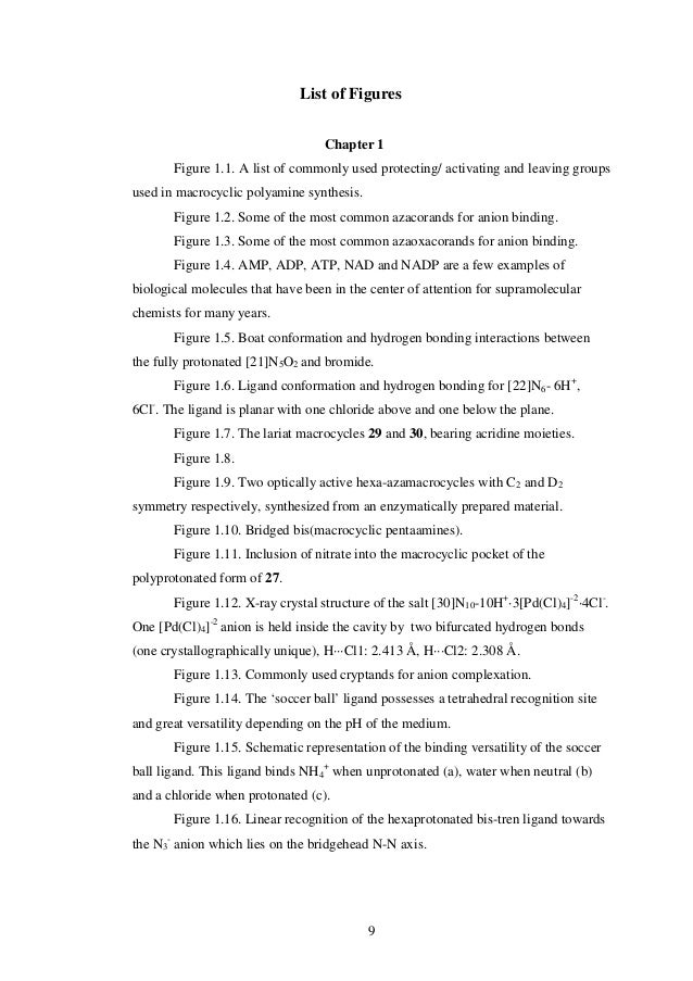 Phd thesis figures