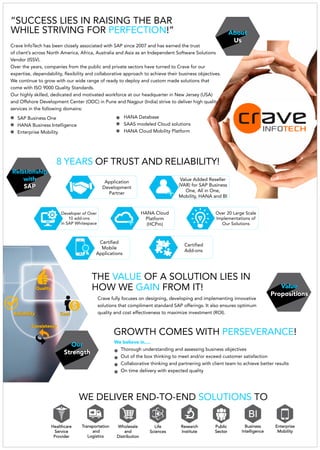 INFOTECH
About
Us
Quality
Cost
Consistency
Reliability
WE DELIVER END-TO-END TOSOLUTIONS
Our
Strength
Value
Propositions
THE OF A SOLUTION LIES INVALUE
HOW WE FROM IT!GAIN
GROWTH COMES WITH PERSEVERANCE!
Relationship
with
SAP
8 YEARS OF TRUST AND RELIABILITY!
“SUCCESS LIES IN RAISING THE BAR
WHILE STRIVING FOR !”PERFECTION
Value Added Reseller
(VAR) for SAP Business
One, All in One,
Mobility, HANA and BI+
Developer of Over
10 add-ons
in SAP Whitespace
HANA Cloud
Platform
(HCPm)+
Over 20 arge caleL S
Implementations of
Our Solutions
HANA Database
modeled Cloud solutionsSAAS
HANA Cloud Mobility Platform
SAP Business One
HANA Business Intelligence
Enterprise Mobility
Application
Development
Partner
Certified
Add-ons
Certified
Mobile
Applications
Healthcare
Service
Provider
Life
Sciences
Research
Institute
Public
Sector
Business
Intelligence
Enterprise
Mobility
Wholesale
and
Distribution
Transportation
and
Logistics
BI
Crave InfoTech has been closely associated with SAP since 2007 and has earned the trust
of client’s across North America, Africa, Australia and Asia as an Independent Software Solutions
Vendor (ISSV).
Over the years, companies from the public and private sectors have turned to Crave for our
expertise, dependability, flexibility and collaborative approach to achieve their business objectives.
We continue to grow with our wide range of ready to deploy and custom made solutions that
come with ISO 9000 Quality Standards.
Our highly skilled, dedicated and motivated workforce at our headquarter in New Jersey (USA)
and Offshore Development Center (ODC) in Pune and Nagpur (India) strive to deliver high quality
services in the following domains:
Crave fully focuses on designing, developing and implementing innovative
solutions that compliment standard SAP offerings. It also ensures optimum
quality and cost effectiveness to maximize investment (ROI).
We believe in….
Thorough understanding and assessing business objectives
Out of the box thinking to meet and/or exceed customer satisfaction
Collaborative thinking and partnering with client team to achieve better results
On time delivery with expected quality
 