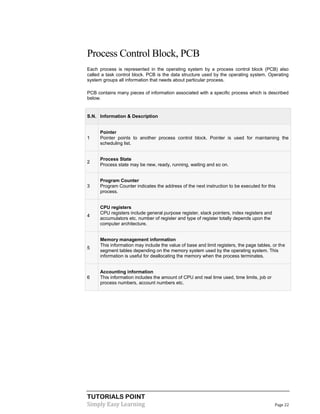 TUTORIALS POINT
Simply Easy Learning Page 22
Process Control Block, PCB
Each process is represented in the operating system by a process control block (PCB) also
called a task control block. PCB is the data structure used by the operating system. Operating
system groups all information that needs about particular process.
PCB contains many pieces of information associated with a specific process which is described
below.
S.N. Information & Description
1
Pointer
Pointer points to another process control block. Pointer is used for maintaining the
scheduling list.
2
Process State
Process state may be new, ready, running, waiting and so on.
3
Program Counter
Program Counter indicates the address of the next instruction to be executed for this
process.
4
CPU registers
CPU registers include general purpose register, stack pointers, index registers and
accumulators etc. number of register and type of register totally depends upon the
computer architecture.
5
Memory management information
This information may include the value of base and limit registers, the page tables, or the
segment tables depending on the memory system used by the operating system. This
information is useful for deallocating the memory when the process terminates.
6
Accounting information
This information includes the amount of CPU and real time used, time limits, job or
process numbers, account numbers etc.
 