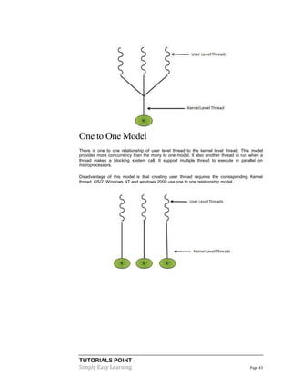 TUTORIALS POINT
Simply Easy Learning Page 43
One to One Model
There is one to one relationship of user level thread to the kernel level thread. This model
provides more concurrency than the many to one model. It also another thread to run when a
thread makes a blocking system call. It support multiple thread to execute in parallel on
microprocessors.
Disadvantage of this model is that creating user thread requires the corresponding Kernel
thread. OS/2, Windows NT and windows 2000 use one to one relationship model.
 