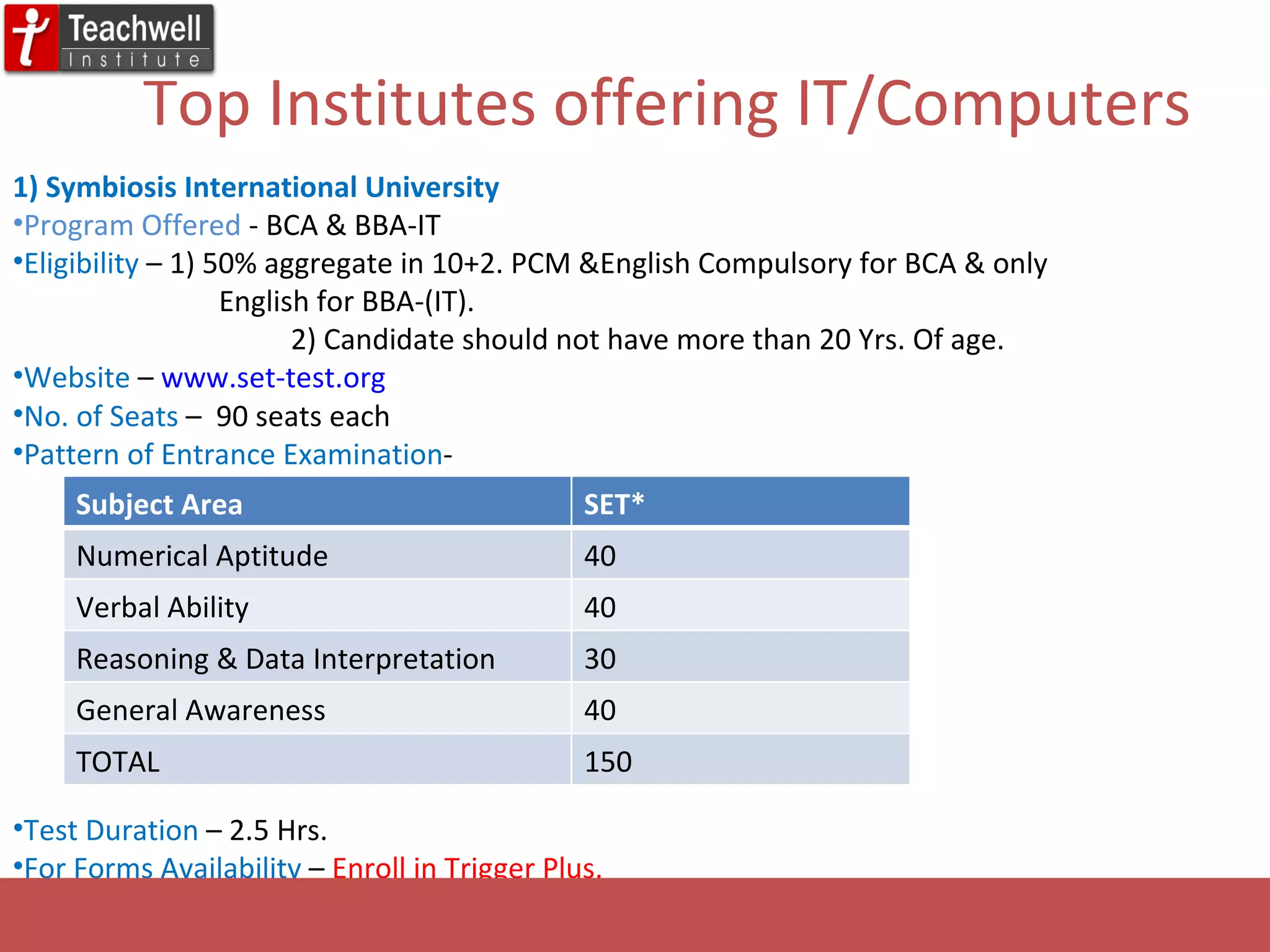 Top Institutes offering IT/Computers 1) Symbiosis International University  Program Offered  - BCA & BBA-IT Eligibility  – 1) 50% aggregate in 10+2. PCM &English Compulsory for BCA & only    English for BBA-(IT).    2) Candidate should not have more than 20 Yrs. Of age. Website  –  www.set-test.org   No. of Seats  –  90 seats each Pattern of Entrance Examination - Test Duration  – 2.5 Hrs. For Forms Availability  –  Enroll in Trigger Plus. Subject Area SET* Numerical Aptitude 40 Verbal Ability 40 Reasoning & Data Interpretation 30 General Awareness 40 TOTAL 150 