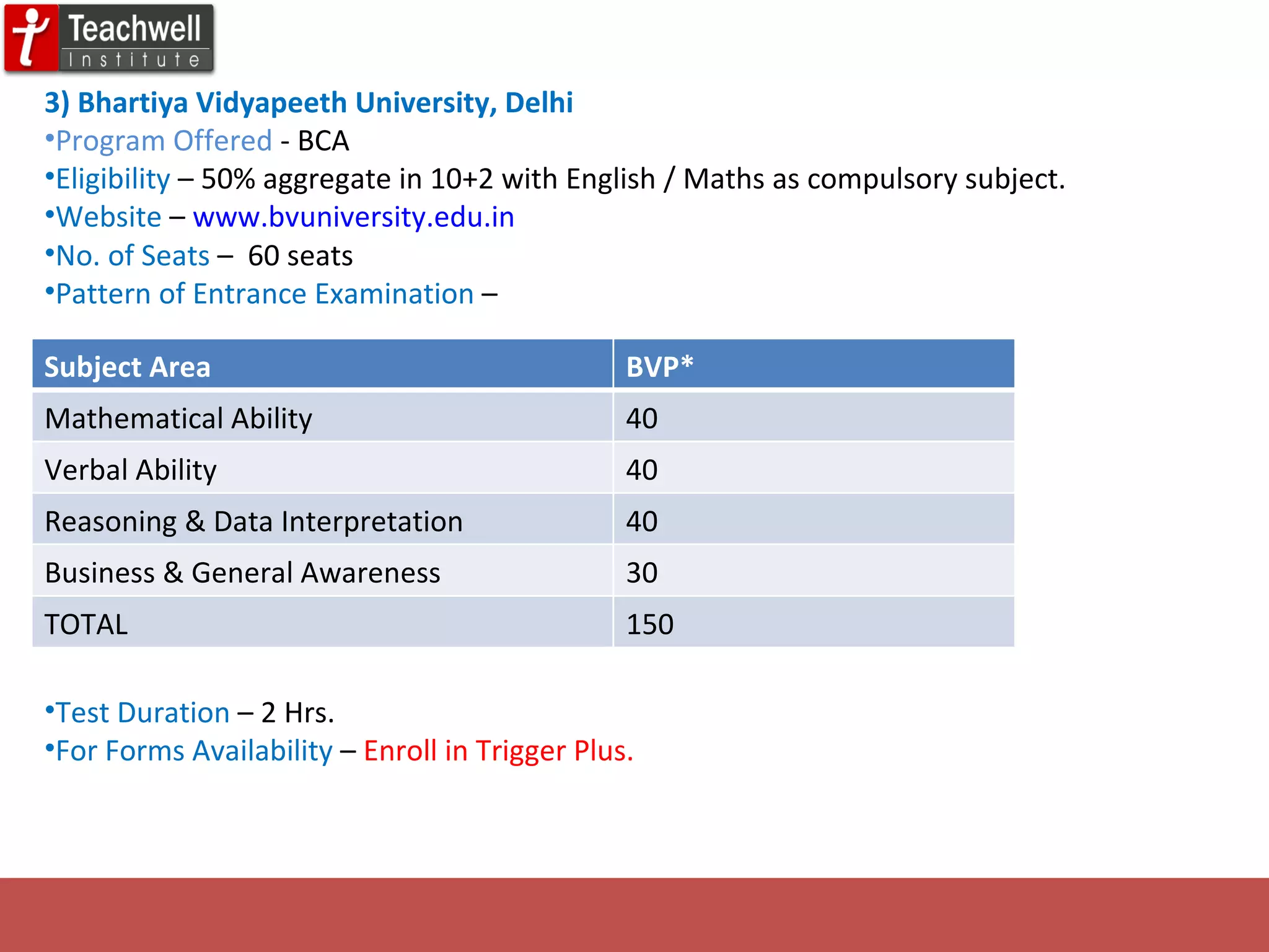 3) Bhartiya Vidyapeeth University, Delhi Program Offered  - BCA Eligibility  – 50% aggregate in 10+2 with English / Maths as compulsory subject. Website  –  www.bvuniversity.edu.in   No. of Seats  –  60 seats Pattern of Entrance Examination  – Test Duration  – 2 Hrs. For Forms Availability  –  Enroll in Trigger Plus. Subject Area BVP* Mathematical Ability 40 Verbal Ability 40 Reasoning & Data Interpretation 40 Business & General Awareness 30 TOTAL 150 