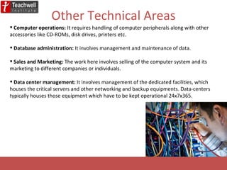 BCA | PPT