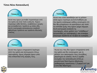 Τφποι Νέου Καταναλωτή


       Τφποσ Α                                    Τφποσ Β
                                               Απηνί πνπ είλαη αηζηόδνμνη γηα ην κέιινλ
   Απηνί πνπ έρνπλ ρηππεζεί πεξηζζόηεξν από    αιιά έρνπλ ιηγόηεξε απηνπεπνίζεζε γηα
   ηελ θξίζε θαη είλαη πνιύ επάισηνη. Έρνπλ    ηελ άκεζε αλάθακςε θαζώο αλεζπρνύλ όηη
   πεξηθόςεη θάζε δαπάλε, αλαβάιινπλ αγνξέο    δελ ζα κπνξέζνπλ λα θξαηήζνπλ γηα πνιύ
   θαη αληηθαζηζηνύλ πξντόληα κε άιια είδε.    ην επίπεδν δσήο πνπ έρνπλ κέρξη ζήκεξα.
   Απηή ε θαηεγνξία θαηαλαισηώλ αλαδεηά        Απηή θαηεγνξία αλαδεηά ηηο
   θζελόηεξα πξντόληα θαη πξντόληα ηδησηηθήο
                                               πξνζθνξέο, θάλεη ρξήζε ησλ “ληηιάδηθσλ”
   εηηθέηαο
                                               (ηζηνζειίδεο κε πξνζθνξέο), θαη ζηνθάξεη
                                               επώλπκα πξντόληα αλ ηα βξεη ζε επθαηξία.



       Τφποσ Γ                                     Τφποσ Δ

    Απηνί πνπ έρνπλ επεξεαζηεί ιηγόηεξν         •Αυτοί που πνπ δελ έρνπλ επεξεαζηεί από
    από ηελ θξίζε θαη ιεηηνπξγνύλ όπσο          ηελ θξίζε θαη δελ αλεζπρνύλ γηα ην
    πξν-θξίζεο, όκσο ζήκεξα έρνπλ γίλεη         κέιινλ ησλ νηθνλνκηώλ ηνπο (ζπλήζσο
    πην επηιεθηηθνί ζηηο αγνξέο ηνπο.           κηθξόηεξνη ζε ειηθία). Απηή ε νκάδα
                                                ζπλερίδεη ηελ θαηαλάισζε απιά κε
                                                κεγαιύηεξα δηαζηήκαηα αδξάλεηαο
                                                (θαζαξηζκόο πξνζώπνπ 1,5 θνξά αληί γηα
                                                2 ζην ίδην δηάζηεκα)
 