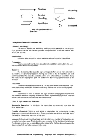 BCA-121 Computer Fundamental.pdf
