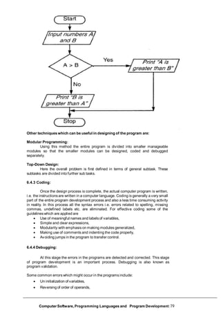 BCA-121 Computer Fundamental.pdf