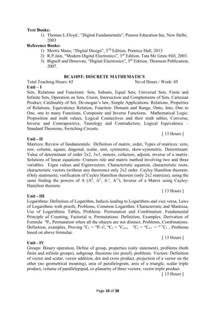 Page 10 of 38
Text Books:
1) Thomas L.Floyd ,’’Digital Fundamentals”, Peason Education Inc, New Delhi,
2003
Reference Books:
1) Morris Mano, “Digital Design”, 5Th
Edition, Prentice Hall, 2013
2) R.P.Jain, “Modern Digital Electronics”, 3rd
Edition, Tata Mc Graw Hill, 2003.
3) Bignell and Donovan, “Digital Electronics”, 5th
Edition, Thomson Publication,
2007.
BCA105T: DISCRETE MATHEMATICS
Total Teaching Hours: 65 No of Hours / Week: 05
Unit – I
Sets, Relations and Functions: Sets, Subsets, Equal Sets, Universal Sets, Finite and
Infinite Sets, Operation on Sets, Union, Intersection and Complements of Sets, Cartesian
Product, Cardinality of Set, De-mogan’s law, Simple Applications. Relations, Properties
of Relations, Equivalence Relation, Function: Domain and Range, Onto, Into, One to
One, one to many Functions, Composite and Inverse Functions. Mathematical Logic:
Proposition and truth values, Logical Connectives and their truth tables, Converse,
Inverse and Contrapositive, Tautology and Contradiction, Logical Equivalence –
Standard Theorems, Switching Circuits.
[ 13 Hours ]
Unit - II
Matrices: Review of fundamentals: Definition of matrix, order, Types of matrices: zero,
row, column, square, diagonal, scalar, unit, symmetric, skew-symmetric. Determinant:
Value of determinant of order 2x2, 3x3, minors, cofactors, adjoint, inverse of a matrix.
Solutions of linear equations: Cramers rule and matrix method involving two and three
variables. Eigen values and Eigenvectors: Characteristic equation, characteristic roots,
characteristic vectors (without any theorems) only 2x2 order. Cayley Hamilton theorem.
(Only statement), verification of Cayley Hamilton theorem (only 2x2 matrices), using the
same finding the powers of A (A4
, A5
, A-1
, A-2
), Inverse of a Matrix using Cayley-
Hamilton theorem.
[ 13 Hours ]
Unit - III
Logarithms: Definition of Logarithm, Indices leading to Logarithms and vice versa, Laws
of Logarithms with proofs, Problems, Common Logarithm: Characteristic and Mantissa,
Use of Logarithmic Tables, Problems. Permutation and Combination: Fundamental
Principle of Counting, Factorial n, Permutations: Definition, Examples, Derivation of
Formula n
Pr, Permutation when all the objects are not distinct, Problems, Combinations:
Definition, examples, Proving n
Cr = n
Pr r!, n
Cr = n
Cn-r, n
Cr + n
Cr-1 = n+1
Cr , Problems
based on above formulae.
[ 13 Hours ]
Unit - IV
Groups: Binary operation, Define of group, properties (only statement), problems (both
finite and infinite groups), subgroup, theorems (no proof), problems. Vectors: Definition
of vector and scalar, vector addition, dot and cross product, projection of a vector on the
other (no geometrical meaning), area of parallelogram, area of a triangle, scalar triple
product, volume of parallelepiped, co planarity of three vectors, vector triple product.
[ 13 Hours ]
 