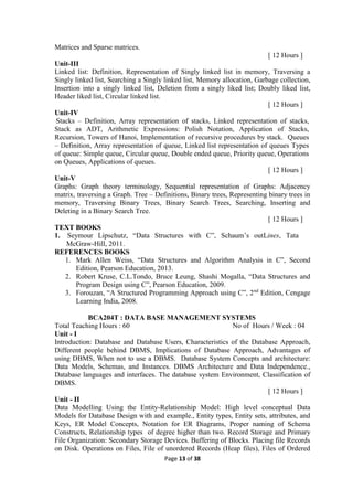 Page 13 of 38
Matrices and Sparse matrices.
[ 12 Hours ]
Unit-III
Linked list: Definition, Representation of Singly linked list in memory, Traversing a
Singly linked list, Searching a Singly linked list, Memory allocation, Garbage collection,
Insertion into a singly linked list, Deletion from a singly liked list; Doubly liked list,
Header liked list, Circular linked list.
[ 12 Hours ]
Unit-IV
Stacks – Definition, Array representation of stacks, Linked representation of stacks,
Stack as ADT, Arithmetic Expressions: Polish Notation, Application of Stacks,
Recursion, Towers of Hanoi, Implementation of recursive procedures by stack. Queues
– Definition, Array representation of queue, Linked list representation of queues Types
of queue: Simple queue, Circular queue, Double ended queue, Priority queue, Operations
on Queues, Applications of queues.
[ 12 Hours ]
Unit-V
Graphs: Graph theory terminology, Sequential representation of Graphs: Adjacency
matrix, traversing a Graph. Tree – Definitions, Binary trees, Representing binary trees in
memory, Traversing Binary Trees, Binary Search Trees, Searching, Inserting and
Deleting in a Binary Search Tree.
[ 12 Hours ]
TEXT BOOKS
1. Seymour Lipschutz, “Data Structures with C”, Schaum’s outLines, Tata
McGraw-Hill, 2011.
REFERENCES BOOKS
1. Mark Allen Weiss, “Data Structures and Algorithm Analysis in C”, Second
Edition, Pearson Education, 2013.
2. Robert Kruse, C.L.Tondo, Bruce Leung, Shashi Mogalla, “Data Structures and
Program Design using C”, Pearson Education, 2009.
3. Forouzan, “A Structured Programming Approach using C”, 2nd
Edition, Cengage
Learning India, 2008.
BCA204T : DATA BASE MANAGEMENT SYSTEMS
Total Teaching Hours : 60 No of Hours / Week : 04
Unit - I
Introduction: Database and Database Users, Characteristics of the Database Approach,
Different people behind DBMS, Implications of Database Approach, Advantages of
using DBMS, When not to use a DBMS. Database System Concepts and architecture:
Data Models, Schemas, and Instances. DBMS Architecture and Data Independence.,
Database languages and interfaces. The database system Environment, Classification of
DBMS.
[ 12 Hours ]
Unit - II
Data Modelling Using the Entity-Relationship Model: High level conceptual Data
Models for Database Design with and example., Entity types, Entity sets, attributes, and
Keys, ER Model Concepts, Notation for ER Diagrams, Proper naming of Schema
Constructs, Relationship types of degree higher than two. Record Storage and Primary
File Organization: Secondary Storage Devices. Buffering of Blocks. Placing file Records
on Disk. Operations on Files, File of unordered Records (Heap files), Files of Ordered
 