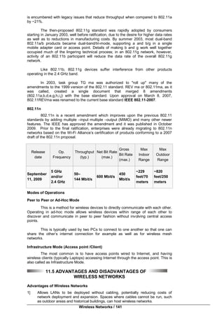 Wireless Networks / 141
is encumbered with legacy issues that reduce throughput when compared to 802.11a
by ~21%.
The then-proposed 802.11g standard was rapidly adopted by consumers
starting in January 2003, well before ratification, due to the desire for higher data rates
as well as to reductions in manufacturing costs. By summer 2003, most dual-band
802.11a/b products became dual-band/tri-mode, supporting a and b/g in a single
mobile adapter card or access point. Details of making b and g work well together
occupied much of the lingering technical process; in an 802.11g network, however,
activity of an 802.11b participant will reduce the data rate of the overall 802.11g
network.
Like 802.11b, 802.11g devices suffer interference from other products
operating in the 2.4 GHz band.
In 2003, task group TG ma was authorized to "roll up" many of the
amendments to the 1999 version of the 802.11 standard. REV ma or 802.11ma, as it
was called, created a single document that merged 8 amendments
(802.11a,b,d,e,g,h,i,j) with the base standard. Upon approval on March 8, 2007,
802.11REVma was renamed to the current base standard IEEE 802.11-2007.
802.11n
802.11n is a recent amendment which improves upon the previous 802.11
standards by adding multiple –input multiple –output (MIMO) and many other newer
features. The IEEE has approved the amendment and it was published in October
2009. Prior to the final ratification, enterprises were already migrating to 802.11n
networks based on the Wi-Fi Alliance’s certification of products conforming to a 2007
draft of the 802.11n proposal.
Release
date
Op.
Frequency
Throughput
(typ.)
Net Bit Rate
(max.)
Gross
Bit Rate
(max.)
Max
Indoor
Range
Max
Outdoor
Range
September
11, 2009
5 GHz
and/or
2.4 GHz
50–
144 Mbit/s
600 Mbit/s
450
Mbit/s
~229
feet/70
meters
~820
feet/250
meters
Modes of Operations
Peer to Peer or Ad-Hoc Mode
This is a method for wireless devices to directly communicate with each other.
Operating in ad-hoc mode allows wireless devices within range of each other to
discover and communicate in peer to peer fashion without involving central access
points.
This is typically used by two PCs to connect to one another so that one can
share the other’s internet connection for example as well as for wireless mesh
networks.
Infrastructure Mode (Access point /Client)
The most common is to have access points wired to Internet, and having
wireless clients (typically Laptops) accessing Internet through the access point. This is
also called as Infrastructure Mode.
11.5 ADVANTAGES AND DISADVANTAGES OF
WIRELESS NETWORKS
Advantages of Wireless Networks
1] Allows LANs to be deployed without cabling, potentially reducing costs of
network deployment and expansion. Spaces where cables cannot be run, such
as outdoor areas and historical buildings, can host wireless networks.
 
