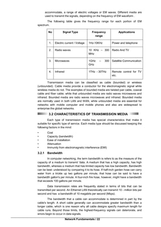 Network Fundamentals / 22
accommodate, a range of electric voltages or EM waves. Different media are
used to transmit the signals, depending on the frequency of EM waveform .
The following table gives the frequency range for each portion of EM
spectrum.
No Signal Type Frequency
range
Applications
1. Electric current / Voltage 1Hz-10KHz Power and telephone
2. Radio waves 10 KHz – 300
MHz
Radio And TV
3. Microwaves 1GHz – 300
GHz
Satellite Communication
4. Infrared 1THz - 30THz Remote control for TV
etc.
Transmission media can be classified as cable (bounded) or wireless
(unbounded). Cable media provide a conductor for the electromagnetic signal while
wireless media do not. The examples of bounded media are twisted pair cable, coaxial
cable and fiber cable; while that unbounded media are radio waves microwaves and
infrared. Bounded media are radio waves microwaves and infrared. Bounded media
are normally used in both LAN and WAN, white unbounded media are essential for
networks with mobile computer and mobile phones and also are widespread to
enterprise the global networks.
3.2 CHARACTERISTICS OF TRANSMISSION MEDIA
Each type of transmission media has special characteristics that make it
suitable for specific type of service. Each media type should be discussed keeping the
following factors in the mind:
• Cost
• Capacity (bandwidth)
• Ease of installation
• Attenuation
• Immunity from electromagnetic interference (EMI)
3.2.1 Bandwidth
In computer networking, the term bandwidth is refers to as the measure of the
capacity of a medium to transmit 'data. A medium that has a high capacity, has high
bandwidth, whereas a medium that has limited capacity has low bandwidth. Bandwidth
can be best- understood by comparing it to its hose. If half-inch garden hose can carry
water from a trickle up two gallons per minute, that hose can be said to have a
bandwidth gallon's per minute. A four-inch fire hose, however, might have a bandwidth
that exceeds 100 gallons per minute.
Data transmission rates are frequently stated in terms of bits that can be
transmitted per second. An Ethernet LAN theoretically can transmit 10 - million bits per
second and has a bandwidth of 10 megabits per second (Mbps).
The bandwidth that a cable can accommodate is determined in part by the
cable's length. A short cable generally can accommodate greater bandwidth than a
longer cable, which is one reason why all cable designs specify maximum length for
cable runs. Beyond those limits, the highest-frequency signals can deteriorate, and
errors begin to occur in data signals.
 