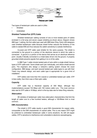 Transmission Media / 29
Two types of twisted-pair cable are used in LANs :
• Shielded
• Unshielded
Shielded Twisted-Pair (STP) Cable
Shielded twisted-pair cabling consists of one or more twisted pairs of cables
enclosed in a foil wrap and woven copper shielding as shown above. Diagram shows
IBM type 1 cabling, the first cable type used with IBM token Ring. Early LAN designers
used shielded twisted-pair cable because shield further reduces the tendency of the
cable to radiate EMI and thus reduces the cable's sensitivity to outside interference.
Co-axial and STP cable used shields for the same purpose. The shield is
connected to the ground is a portion of the electronic device to which the cable is
connected. A ground is a portion of the device that serves as an electrical reference
point. Usually it literally connected to a metal stake driven into the ground. A property
grounded shield prevents signals from getting in to or of the cable.
In IBM Type 1 cable include twisted pairs of wire within a single shield Various
types of STP cable exist. Some shield each pair individually, and others shield several
pairs. The engineers who design a network’s cabling system choose the exact
configuration. IBM design, and each several twisted pair cable types to use with their
Token ring network design, and each cable type is appropriate for a given kind of
installation.
STP cables cost more than thin coaxial or unshielded twisted pair cable. STP
is less costly, than thick coax or fiber-optic cable.
Capacity
STP cable has a therotical capacity of 500 Mbps, although few
implementations exceed 153 Mbps with 100 meters cable runs. The most common
data rate for STP cable is 16 Mbps, which is the top data rate for token Ring networks.
Attenuation
All varieties of twisted-pair cable have attenuation characteristics that limit the
length pf cable runs to a few hundred teeters, although a 100-flfteter limit is most
common.
EMI characteristics
The shield in STP cable results in good EMI characteristic for copper cable,
comparable to the EMI characteristic of coaxial cable. This is one reason STP might
be preferred to unshielded twisted-pair cable in some situations. As with all copper
cables. STP is sensitive to interference and vulnerable to electronic eavesdropping.
 