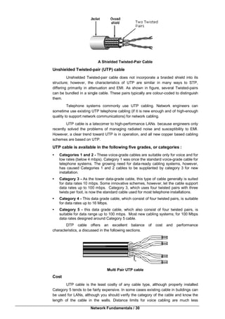 Network Fundamentals / 30
A Shielded Twisted-Pair Cable
Unshielded Twisted-pair (UTP) cable
Unshielded Twisted-pair cable does not incorporate a braided shield into its
structure; however, the characteristics of UTP are similar in many ways to STP,
differing primarily in attenuation and EMI. As shown in figure, several Twisted-pairs
can be bundled in a single cable. These pairs typically are colour-coded to distinguish
them.
Telephone systems commonly use UTP cabling. Network engineers can
sometime use existing UTP telephone cabling (if it is new enough and of high-enough
quality to support network communications) for network cabling.
UTP cable is a latecomer to high-performance LANs because engineers only
recently solved the problems of managing radiated noise and susceptibility to EMI.
However, a clear trend toward UTP is in operation, and all new copper based cabling
schemes are based on UTP.
UTP cable is available in the following five grades, or categories :
• Categories 1 and 2 - These voice-grade cables are suitable only for voice and for
low rates (below 4 mbps). Category 1 was once the standard voice-grade cable for
telephone systems. The growing need for data-ready cabling systems, however,
has caused Categories 1 and 2 cables to be supplanted by category 3 for new
installation.
• Category 3 - As the tower data-grade cable, this type of cable generally is suited
for data rates 10 mbps. Some innovative schemes, however, let the cable support
data rates up to 100 mbps. Category 3, which uses four twisted pairs with three
twists per foot, is now the standard cable used for most telephone installations.
• Category 4 - This data grade cable, which consist of four twisted pairs, is suitable
for data rates up to 16 Mbps.
• Category 5 - this data grade cable, which also consist of four twisted pairs, is
suitable for data range up to 100 mbps. Most new cabling systems; for 100 Mbps
data rates designed around Category 5 cable.
DTP cable offers an excellent balance of cost and performance
characteristics, a discussed in the following sections.
Multi Pair UTP cable
Cost
UTP cable is the least costly of any cable type, although properly installed
Category 5 tends to be fairly expensive. In some cases existing cable in buildings can
be used for LANs, although you should verify the category of the cable and know the
length of the cable in the walls. Distance limits for voice cabling are much less
 