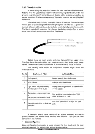 Network Fundamentals / 32
3.3.3 Fiber-Optic cable
In almost every way, fiber-optic cable is the ideal cable for data transmission.
Not only does this type of cable accommodate extremely high bandwidth's, but it also
presents no problems with EMI and supports durable cables an cable runs as long as
several kilometers. The two disadvantages of fiber-optic, however, are cost difficulty of
installation.
The center conductor of a fiber-optic cable is a fiber that consists of highly
refined glass or plastic designed to transmit light signals with little loss. A glass core
supports a longer cabling distance, but a plastic core is typically easier to work with.
The fiber is coated with a cladding that reflected signals back into the fiber to reduce
signal loss. A plastic sheath protects the fiber. See Figure
Optical fibers are much smaller and more lightweight than copper wires.
Therefore, large fiber optic cables carry more conductors than similar sized copper
cables. There are two types of optical fibers. 1. Multimode fiber 2. Single mode fiber
The following table shows the comparison between single mode and
multimode fibers
Sr. No Single mode Fiber Multimode Fiber
1 High capacity Lesser capacity than single mode
2 More costlier Cheaper than single mode
3
Light pulses are generated by
injection Laser diode (ILDs)
Light pulses are generated by light emitted
diodes (LEDs)
4 Can sustain a transmission rate
of
100 Mbps at distance of 20 KM
Pan sustain a transmission rate of 100
Mbps at distance of 2 KM
5 Has been, optimized to allow one
light path
Has been optimized to multiple one light
path
A fiber-optic network cable consists of two strands separately enclosed in
plastics sheaths- one strand sends and the other receives. Two types of cable
configuration are available:
• Loose configuration
Loose configuration incorporates a space between the fiber sheath and the outer
plastic encasement; this space is filled with gel or other material.
 