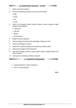 Network Connectivity Devices / 57
4.6 QUESTIONS FOR SELF – STUDY
1. Define connective hardware?
2. Which of the following connectors are used with UTP media?
• BNC
• RJ-25
• D-4
• RJ-45
3. Which of the following media connector devices converts computer's digital
signals to analog signals?
• Transceiver
• LAN card
• Modem
• All of the above
4. Explain the use of repeaters?
5. What are bridges and what are the advantages of bridge over hub?
6. What are advantages of routers?
7. Write note on purpose of physical and network layer of QSJ model?
8. What are the benefits of OSI architecture?
9. Note down the steps involved in communication of data in adjacent layer on the
same computer?
10. How layers are interacting in different computer?
4.7 SUGGESTED READINGS
1. Computer Networks : Andrew Tanenbaum
2. TCP/ IP : Emmett Dulaney

 