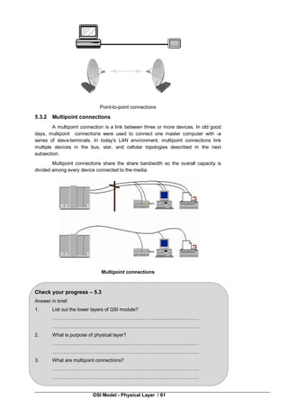 OSI Model - Physical Layer / 61
Point-to-point connections
5.3.2 Multipoint connections
A multipoint connection is a link between three or more devices. In old good
days, multipoint connections were used to connect one master computer with -a
series of slave-terminals. In today's LAN environment, multipoint connections link
multiple devices in the bus, star, and cellular topologies described m the next
subsection.
Multipoint connections share the share bandwidth so the overall capacity is
divided among every device connected to the media.
Multipoint connections
Check your progress – 5.3
Answer in brief.
1. List out the lower layers of QSI module?
………………………………………………………….……………………
………………………………………………………….……………………
2. What is purpose of physical layer?
………………………………………………………….……………………
………………………………………………………….……………………
3. What are multipoint connections?
………………………………………………………….……………………
………………………………………………………….……………………
 