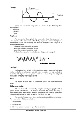 OSI Model - Physical Layer / 67
Waves are measured using one or moore of the following three
characteristics:
• Amplitude
• Frequency
• Phase
Amplitude
You can consider the amplitude of a wave as the signal strength compard to
some reference value (measured in volts). Analog signals are based upon amplitude /
strength shifts, which vary constantly from positive to negative value. Amplitude is
commonly expressed in
• Volts when measuring electrical potential
• Amps when measuring electrical current
• Watts when measuring electrical power
• Decibels when measuring the ratio, between the power of two signals
Frequency
The frequency of a wave is the time it takes for a wave to compete one cycle.
In other words, if a signal takes one second to make a transition from high amplitude to
low and back to high, the frequency of fie wave is one second. Frequency is typically
measured in hertz (Hz), or cycles per second.
Phase
The phased a signal refers to the relative state of the wave when timing
began,
Bit Synchronization
Data bits ate encoded on this analog or digital signal by changing the state of
specific Signal characteristic. Th6 receiver interprets the signals by taking a
measurement of the characteristic. Therefore the receiver must know the correct time
to measure and decode the signal and extract the correct data bits.
The control of measurement timing clocks can be called bit synchronization.
There are two type of bit synchronization.
1. Asynchronous
2. Synchronous
All data transmissions require some type of synchronization.
 