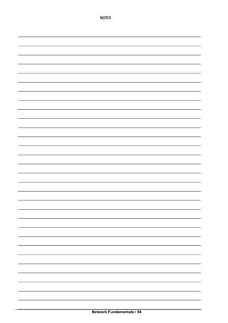 Network Fundamentals / 94
NOTES
 