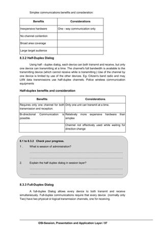 OSI-Session, Presentation and Application Layer / 97
Simplex communications benefits and consideration:
Benefits Considerations
Inexpensive hardware One - way communication only
No channel contention
Broad area coverage
Large target audience
8.3.2 Half-Duplex Dialog
Using half - duplex dialog, each device can both transmit and receive, but only
one device can transmitting at a time. The channel's full bandwidth is available to the
transmitting device (which cannot receive while is transmitting.) Use of the channel by
one device is limited by use of the other devices. Eg- Citizen's band radio and may
LAN data transmissions use half-duplex channels. Police wireless communication
equipments
Half-duplex benefits and consideration
Benefits Considerations
Requires only one channel for both
transmission and reception.
Only one unit can transmit at a time.
Bi-directional Communication is
possible.
Relatively more expensive hardware than
simplex
Channel not effectively used while waiting for
direction change
8.1 to 8.3.2 Check your progress.
1 . What is session of administration?
…………………………………………………………………………………………
…………………………………………………………………………………………
2. Explain the half duplex dialog in session layer?
…………………………………………………………………………………………
…………………………………………………………………………………………
8.3.3 Full-Duplex Dialog
A full-duplex Dialog allows every device to both transmit and receive
simultaneously. Full-duplex communications require that every device (normally only
Two) have two physical or logical transmission channels, one for receiving.
 