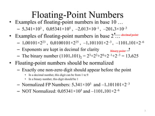Floating Point Example Base 10 Bca 2nd sem-u-1.8 digital logic circuits, digital component floting and ...