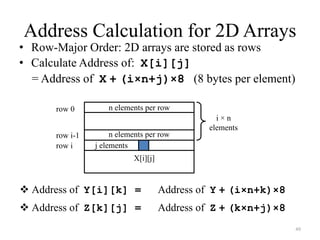 Bca 2nd sem-u-1.8 digital logic circuits, digital component floting and ...