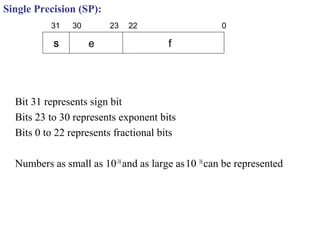 Single Precision (SP):
Bit 31 represents sign bit
Bits 23 to 30 represents exponent bits
Bits 0 to 22 represents fractional bits
Numbers as small as 10-38
and as large as10 38
can be represented
S e f
022233031
 