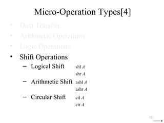 Bca 2nd sem-u-2.1-overview of register transfer, micro operations and ...