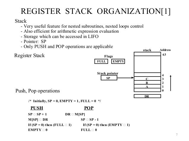 Bca 2nd sem-u-4 central processing unit and pipeline
