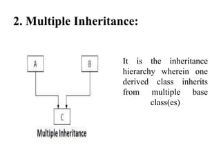 Bca 2nd sem u-3 inheritance | PPT