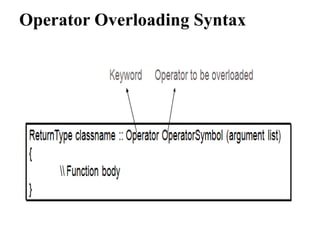Bca 2nd sem u-4 operator overloading | PPTX