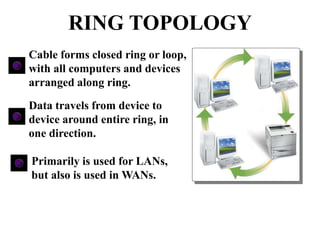 Cable forms closed ring or loop,
with all computers and devices
arranged along ring.
Data travels from device to
device around entire ring, in
one direction.
Primarily is used for LANs,
but also is used in WANs.
RING TOPOLOGY
 
