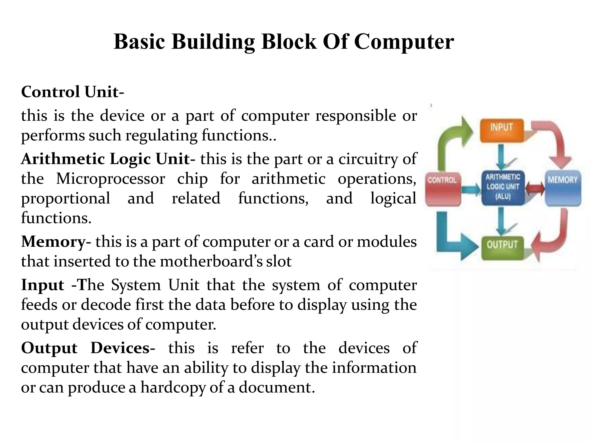 Basic Building Block Of Computer
Control Unit-
this is the device or a part of computer responsible or
performs such regulating functions..
Arithmetic Logic Unit- this is the part or a circuitry of
the Microprocessor chip for arithmetic operations,
proportional and related functions, and logical
functions.
Memory- this is a part of computer or a card or modules
that inserted to the motherboard’s slot
Input -The System Unit that the system of computer
feeds or decode first the data before to display using the
output devices of computer.
Output Devices- this is refer to the devices of
computer that have an ability to display the information
or can produce a hardcopy of a document.
 